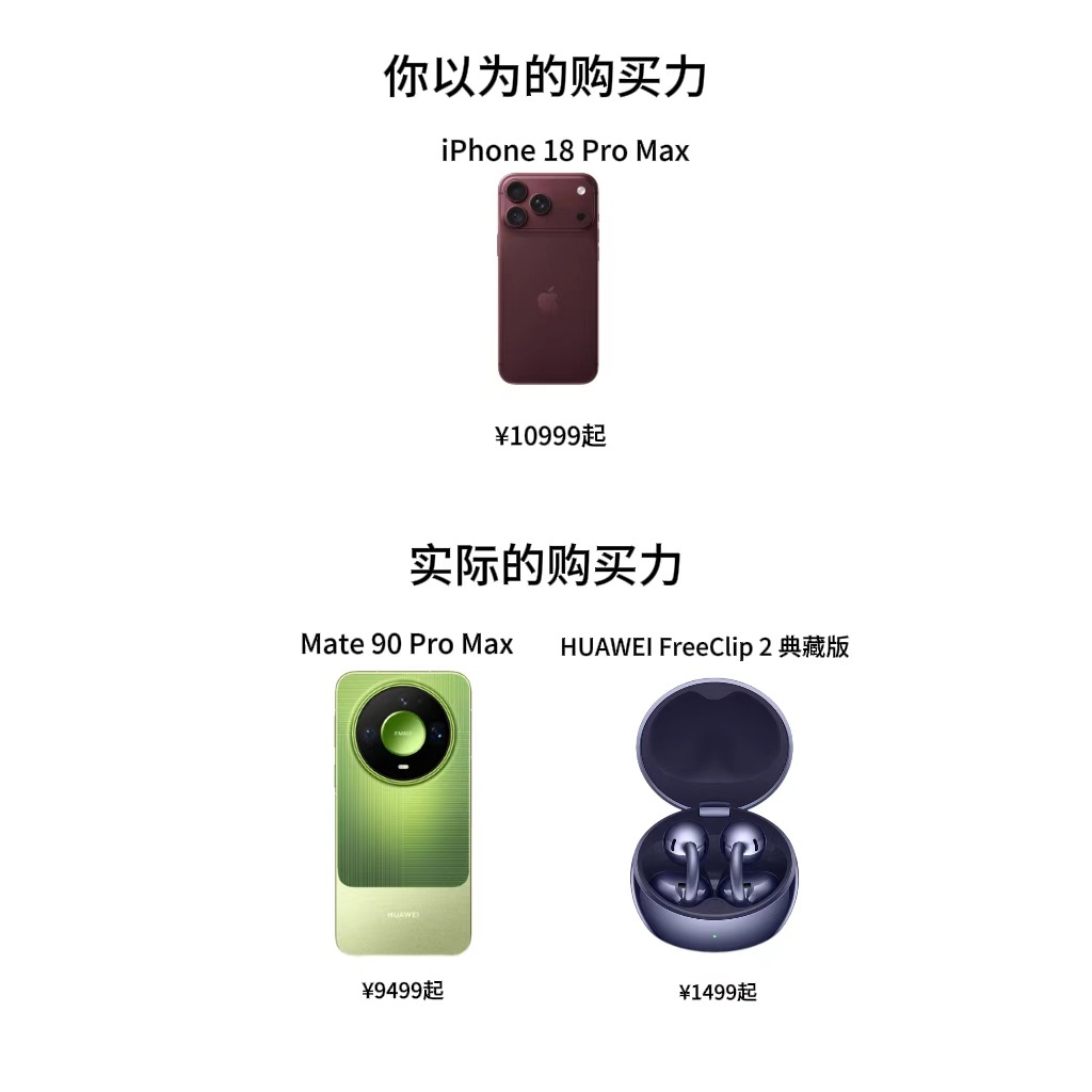 今年的手机市场，涨价是主旋律。华为Mate 90系列定价出来，国补后5499起，