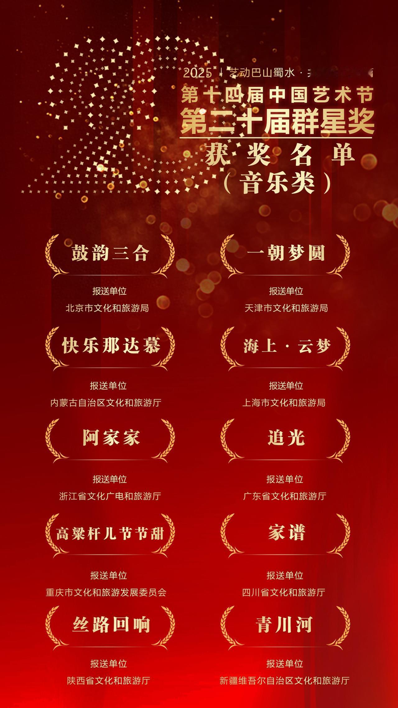 11月4日，由文化和旅游部主办的第二十届群星奖获奖名单正式揭晓！[听歌]

这场