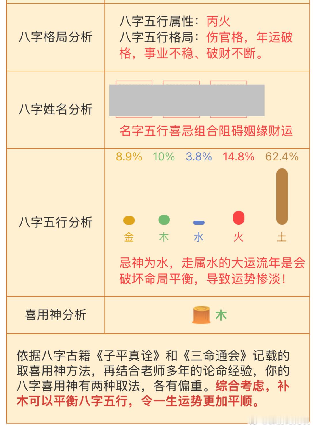 紧张焦虑的时候我就喜欢suan命，我发现还真挺准的，有些部分意外的跟几年前去su