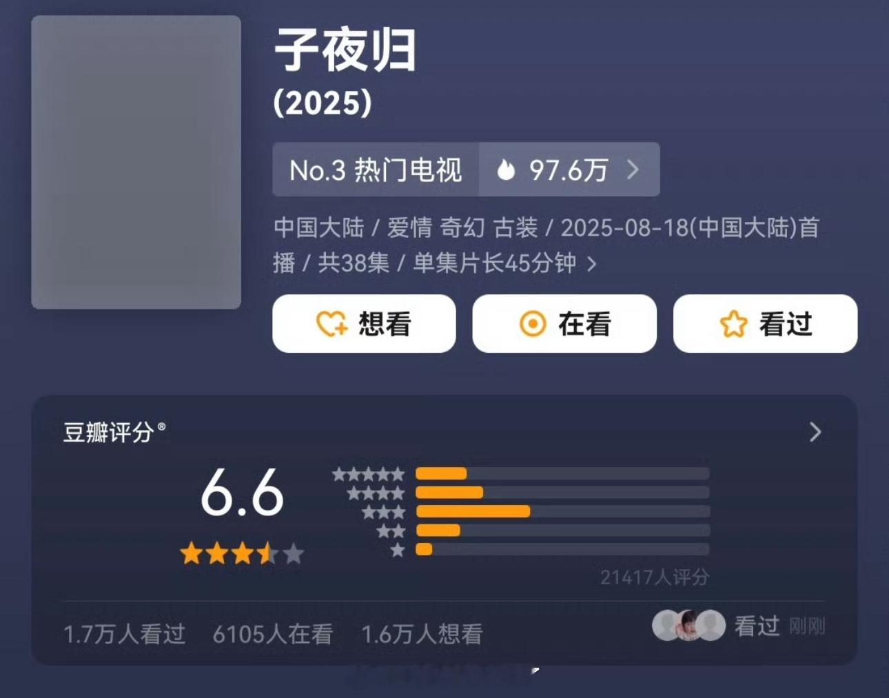 许凯、田曦薇的子夜归开分6.6，大家感觉高了低了？ ​​​