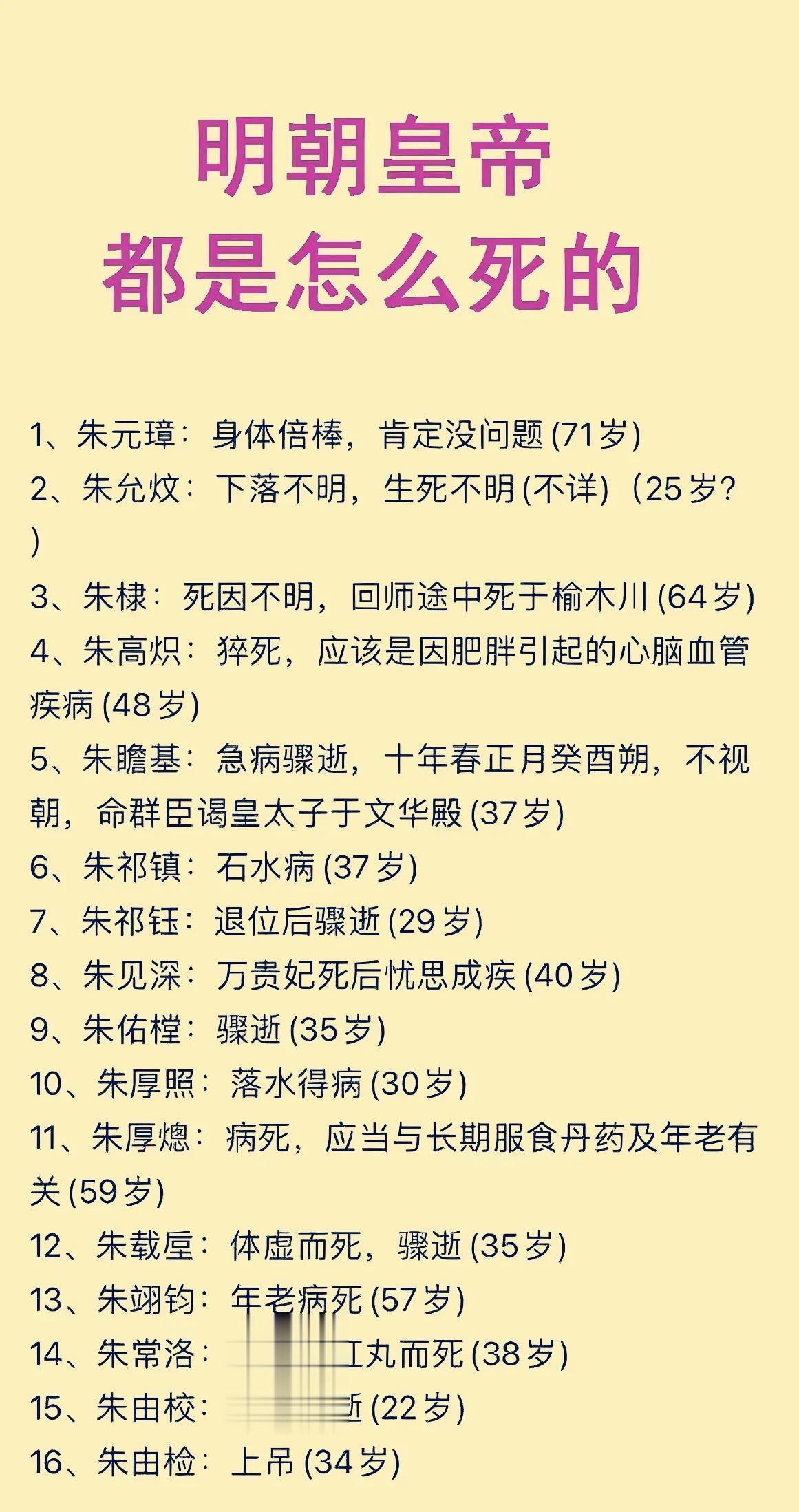 明朝皇帝都是怎么死的？——明朝比清朝皇帝的平均寿命，低了整整11岁！16位皇帝中