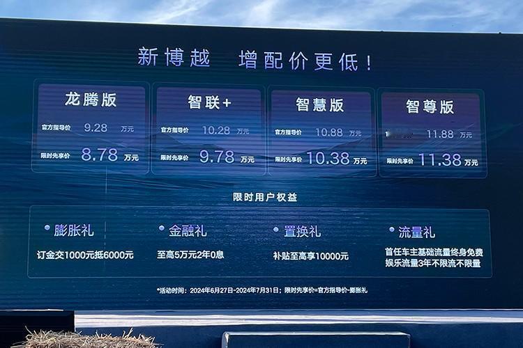 近日，吉利汽车官方透露，2024款博越正式上市，新车全系搭载1.5T+7DCT动