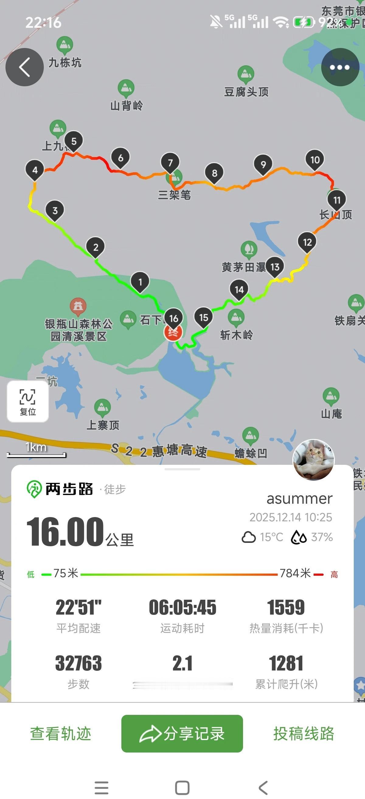 东莞爱心线
新手小白户外毕业线——东莞爱心线，广州出发导航东莞清溪湖北停车场，大