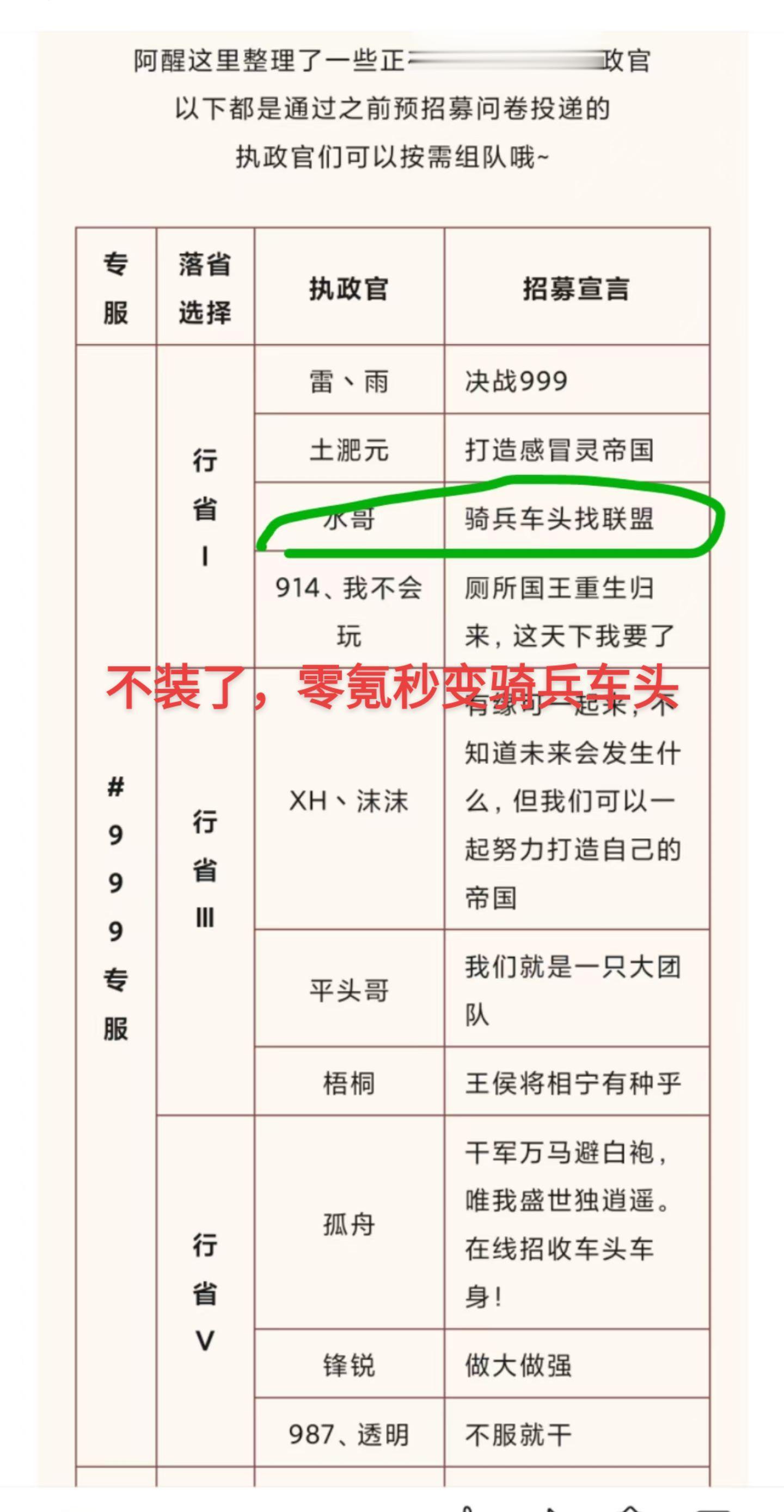 官网说我是车头，这就被定义了？零氪也能做骑兵车头