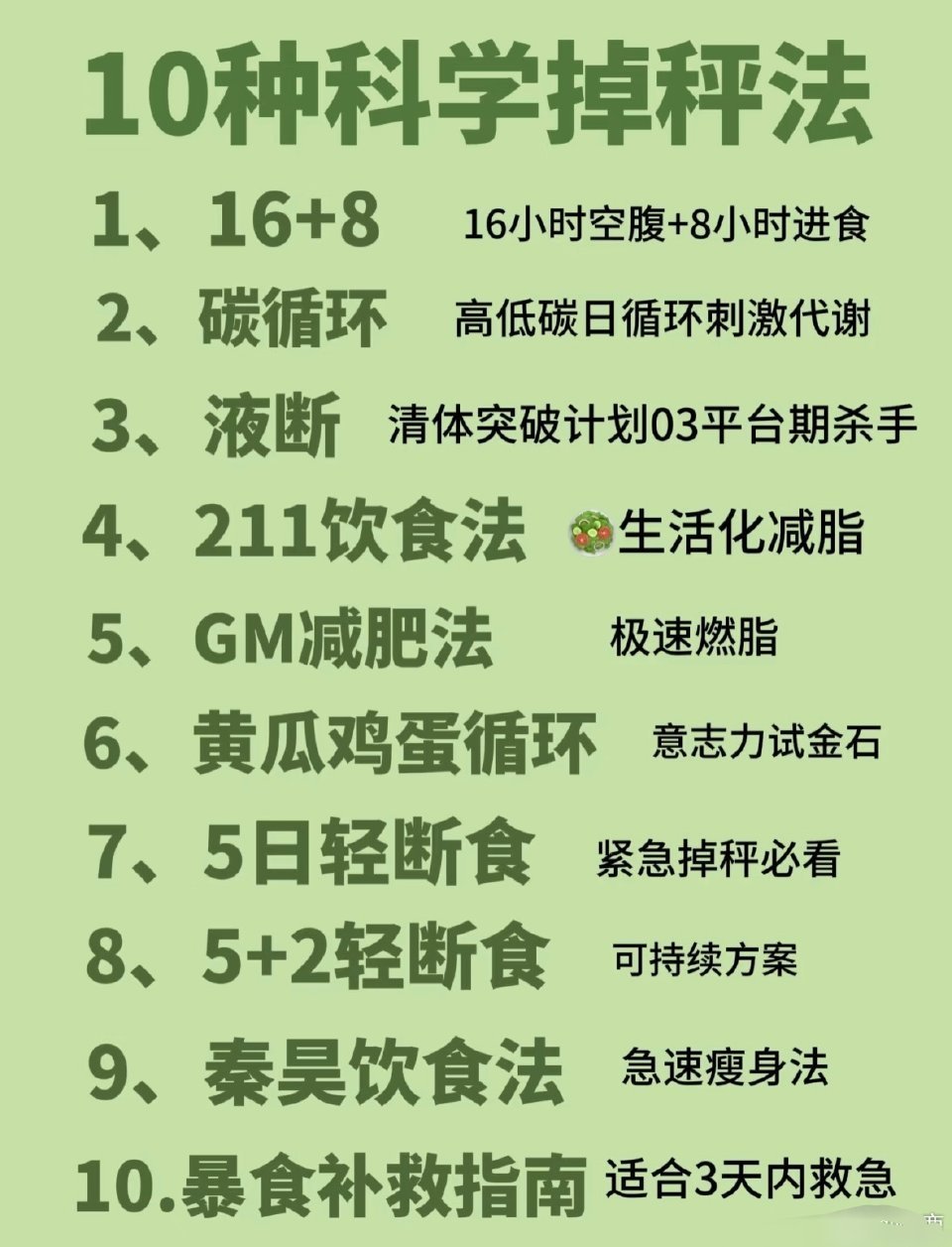 “10个快速掉秤的小技巧”想要快速掉秤，就必须讲究方法和技巧，下面这10个科学掉