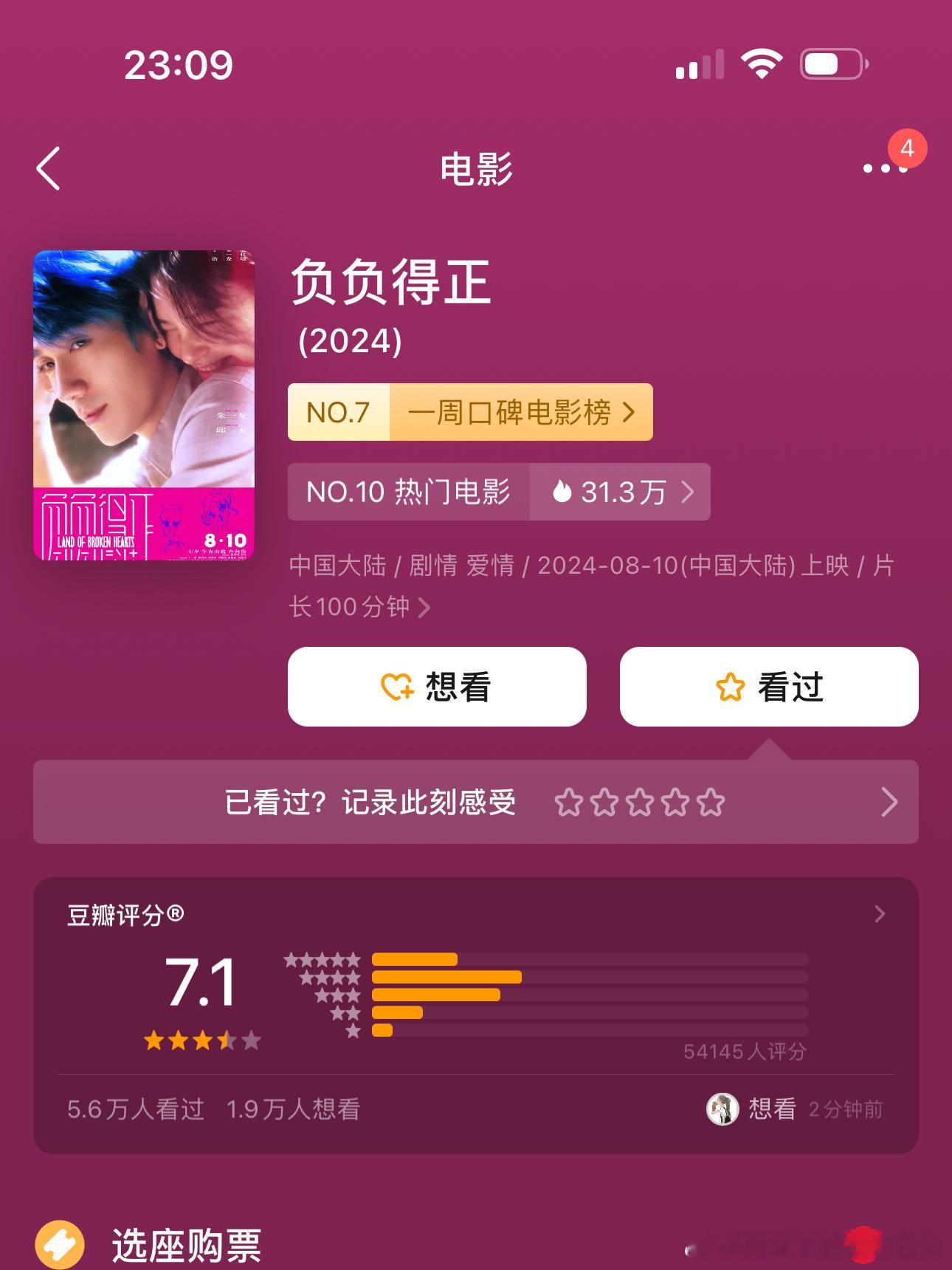 #负负得正票房#不明白什么时候开始有演员扛票房的说法，电影首先是导演能力，剧情，