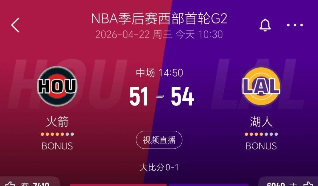 上半场结束，湖人54-51火箭！火箭vs湖人nba季后赛