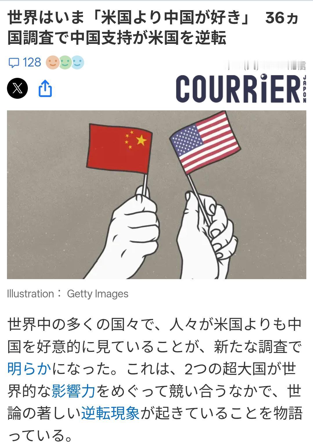 日本媒体：美机构对36国的民意调查显示出惊人逆转
日媒《COURRIER JAP