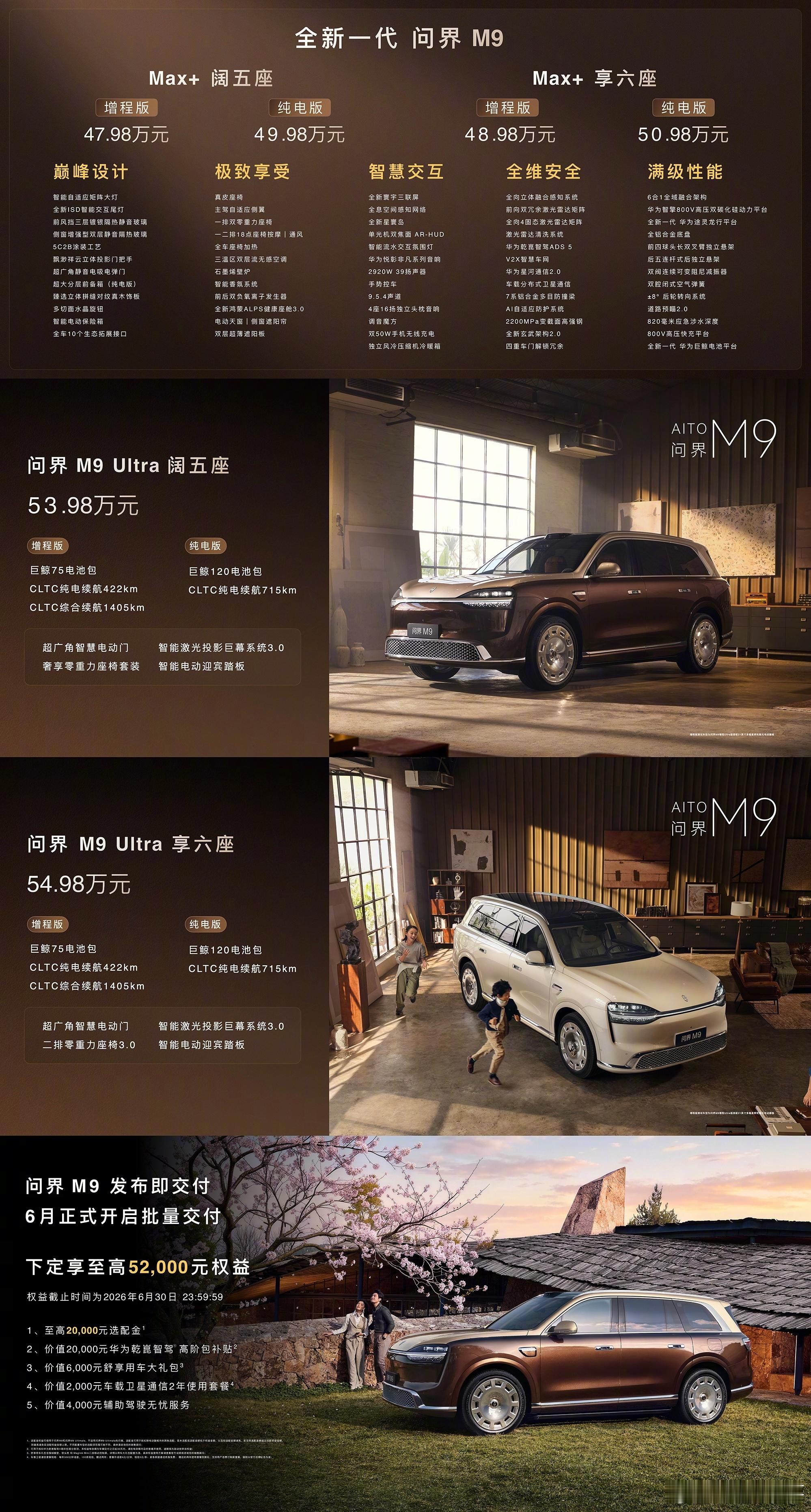 问界M9售价47.98至65.98万元全新一代问界M9正式上市，售价47.98-