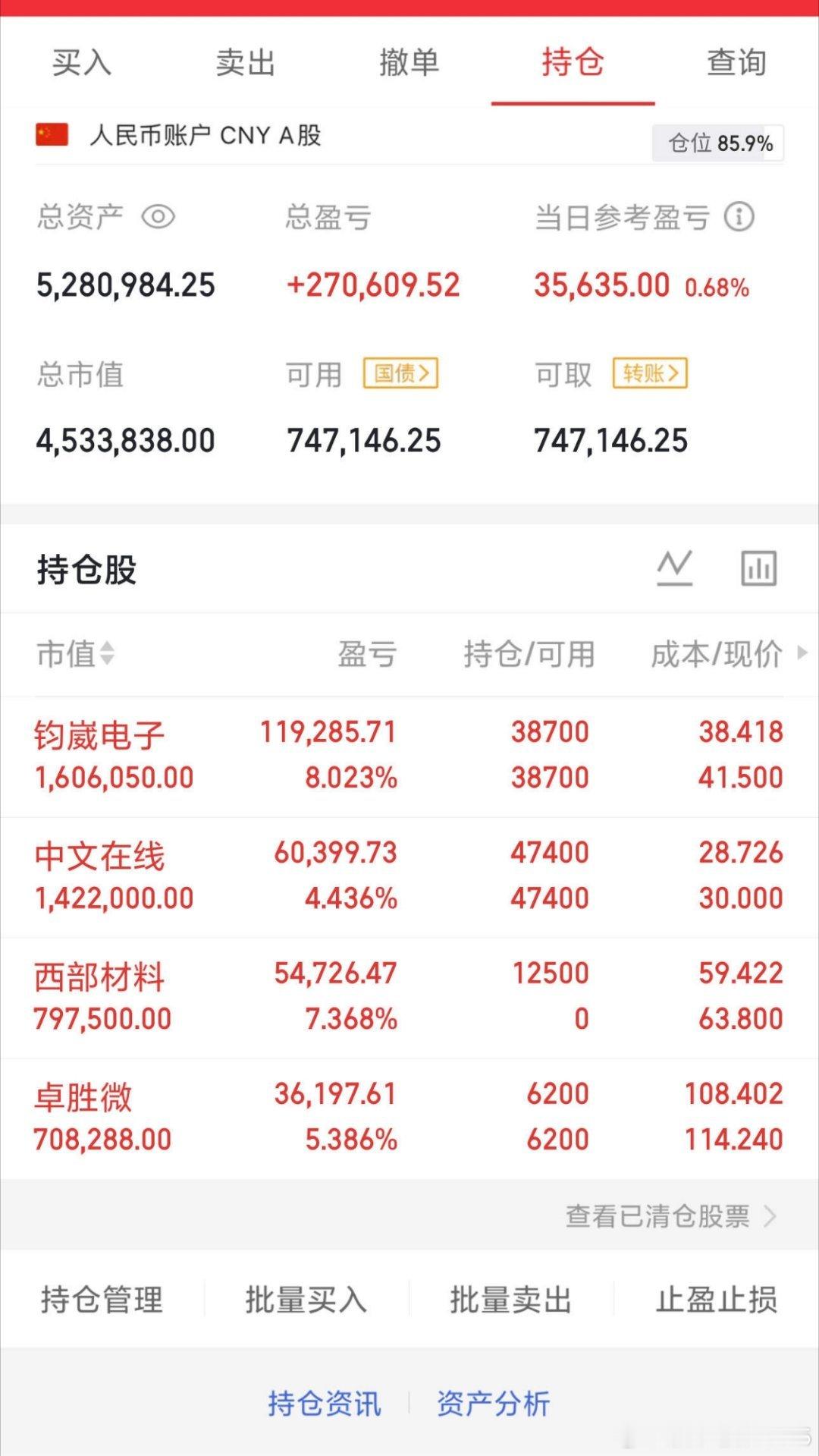 第十天实盘记录：早盘$西部材料(SZ002149)$ 持：中文在线、$卓胜微(S