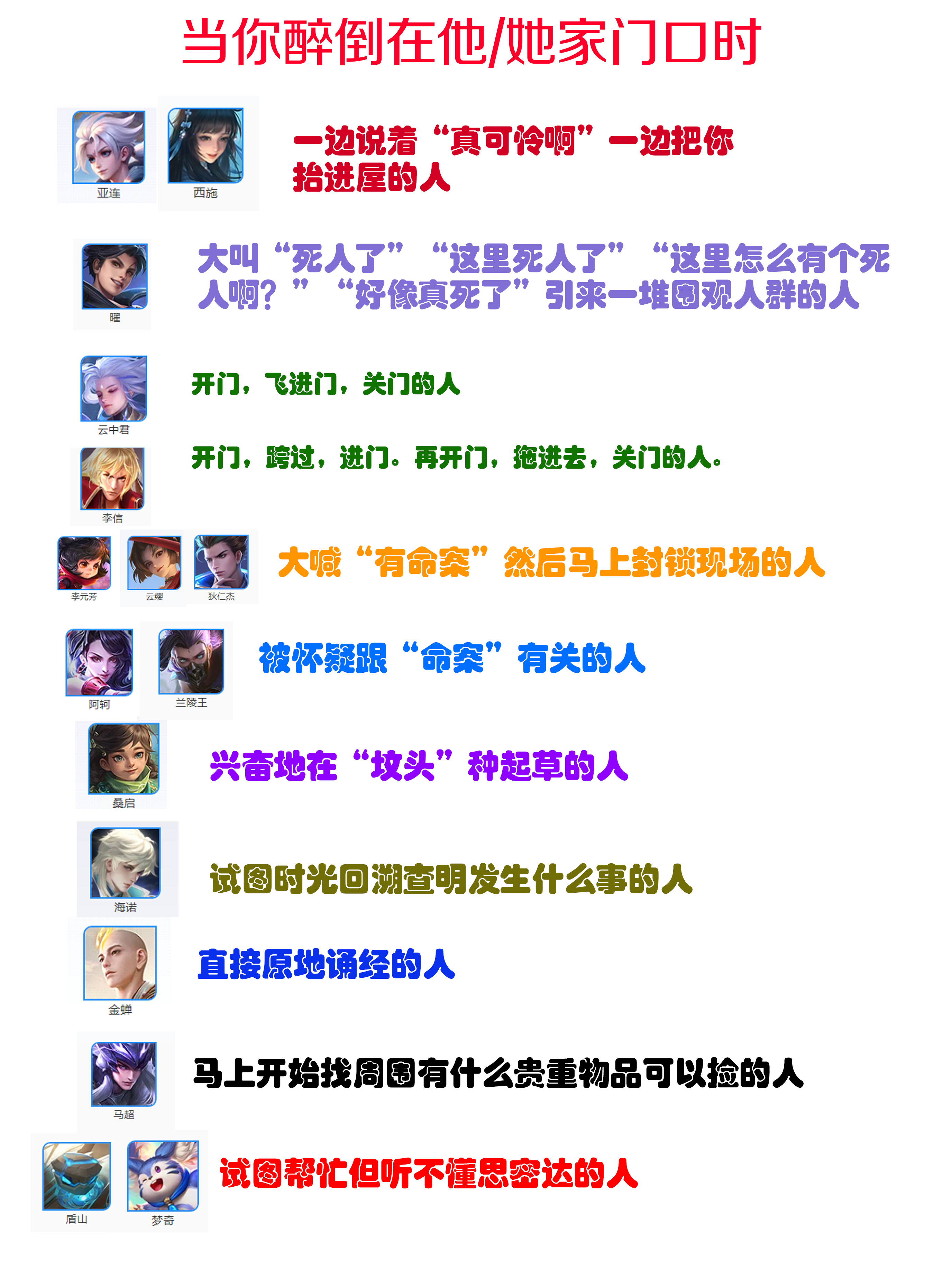 假如你醉倒在他们家门口：_______[doge]#王者荣耀##游戏233# ​