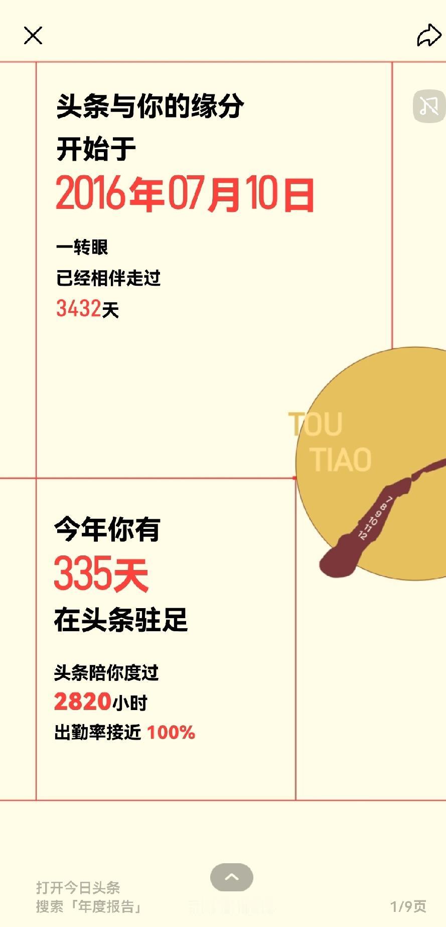 头条最愚弄人的一句话是“持续输出、就会有成功的那一天。”
头条创作者千千万万，努