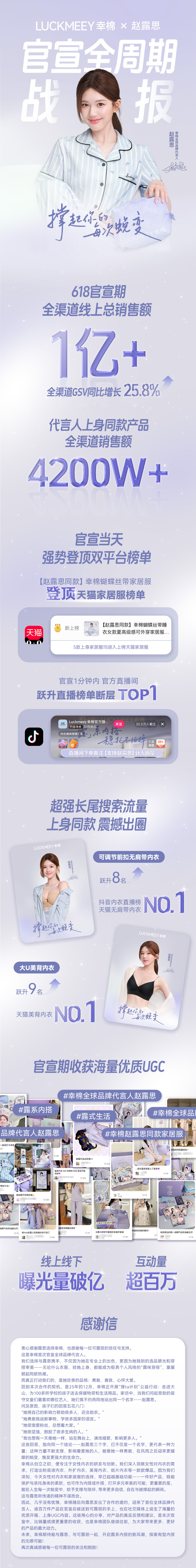 赵露思商务幸棉出战报了100000000➕Gsv谁来数数多少个零来着 gsv家人