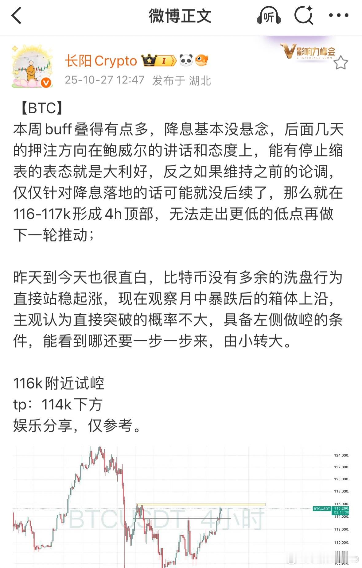 btc在114下方止完了[作揖]上边界突破失败要观察这个需求区的反应，不过112