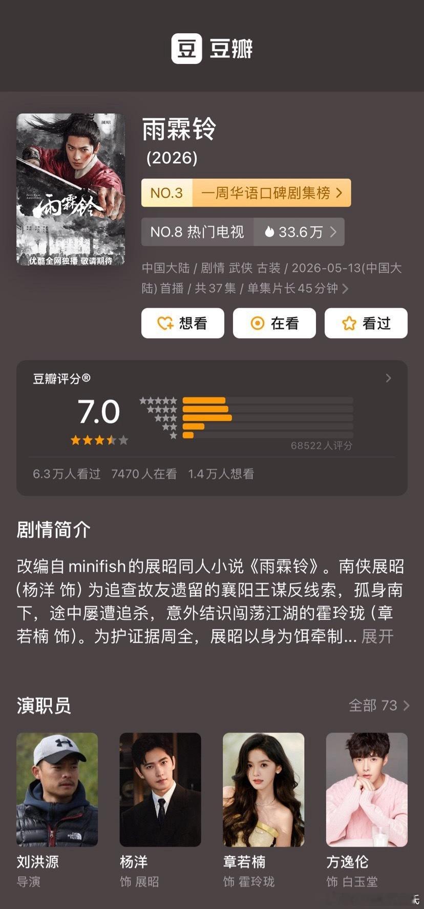 杨洋雨霖铃豆瓣开分7.0 ，评分人数6.8w，三四五⭐️占比差不多，高了低了？ 