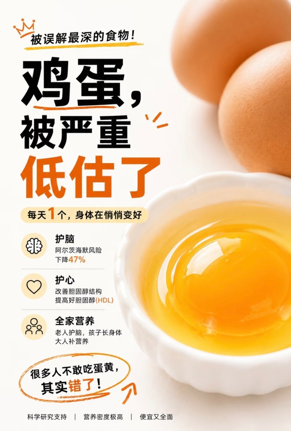 鸡蛋是一颗大脑营养包早餐是吃鸡蛋的黄金时段鸡蛋不只是好吃，更是日常饮食中营养丰富