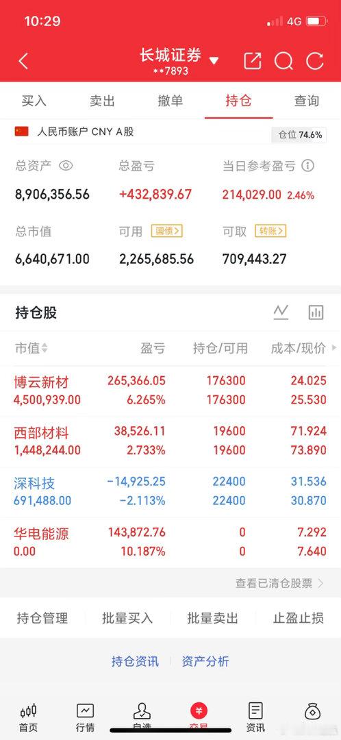 兄弟们，华电能源这波操作圆满收官！昨天入场今天稳稳拿下10个点的大肉，香不香你们