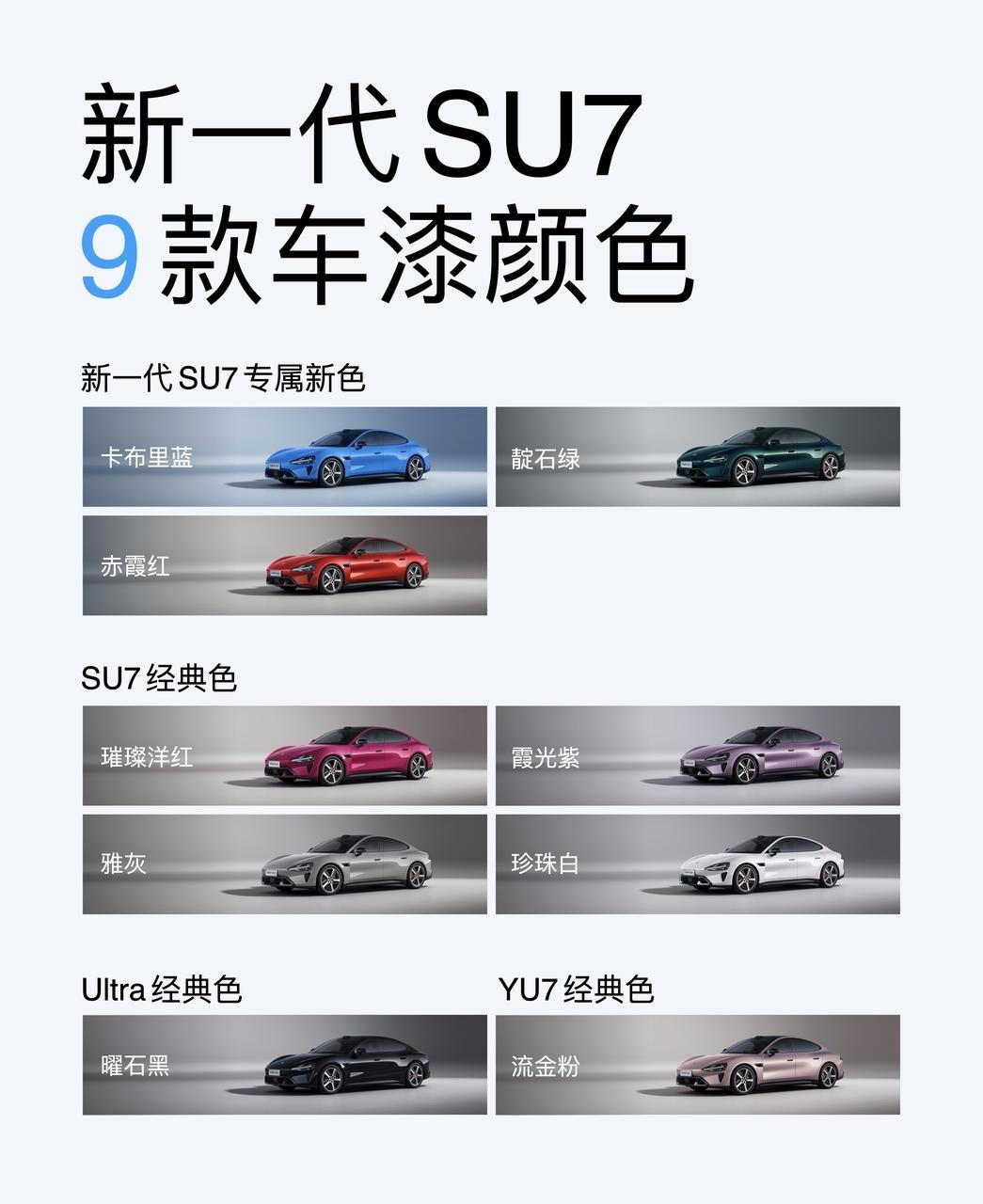 照片比真车好看一直是汽车行业的“小秘密”，唯一的例外就是小米了。从SU7到YU7