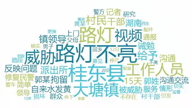 湖南桂东县岂止是路灯不亮！
网民反映路灯不亮，这本来就是群众基本的正常的民生诉求