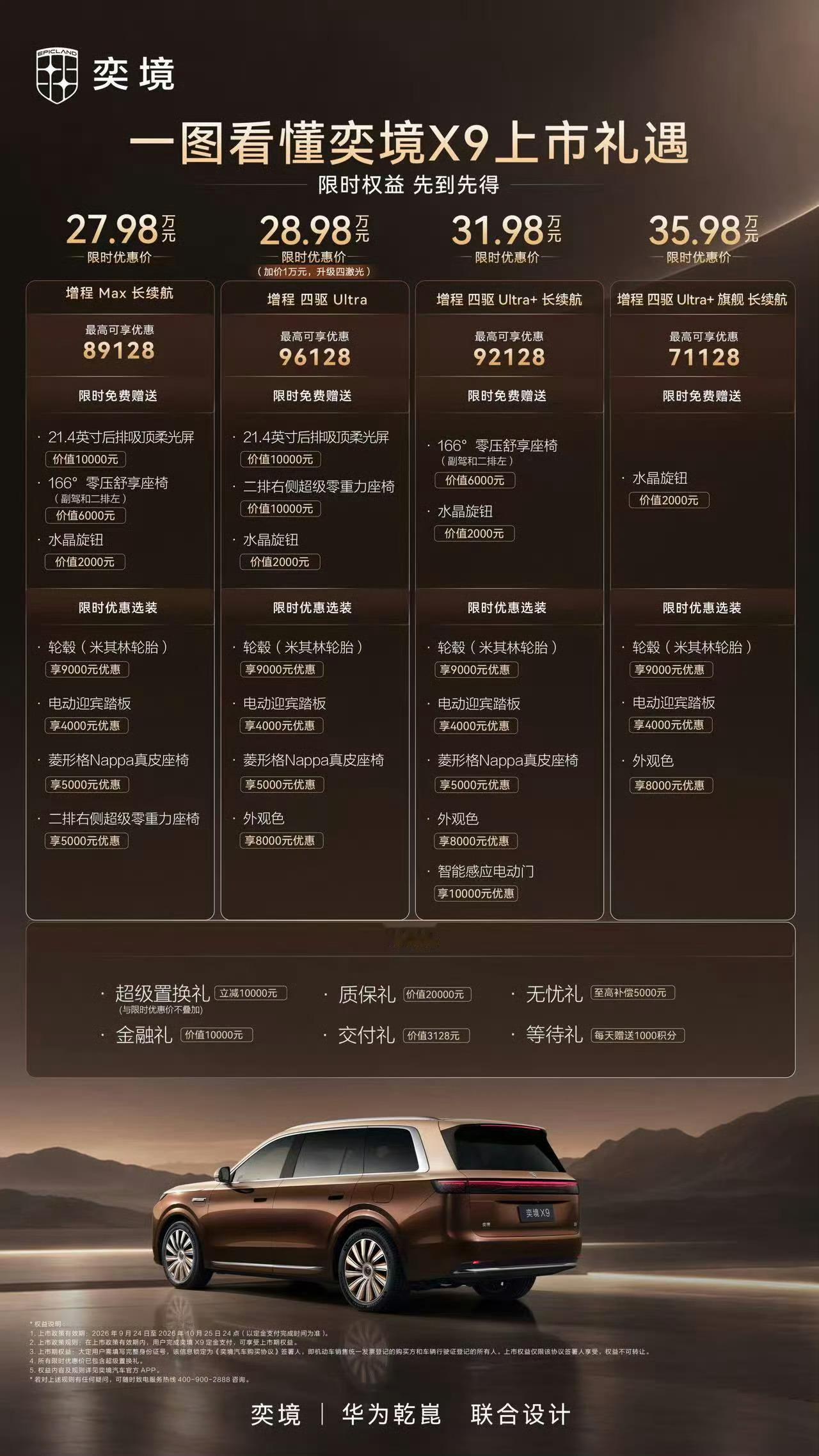 追求9系SUV的配置和智能化预算在30万左右的朋友，可以看看奕境X927.98万