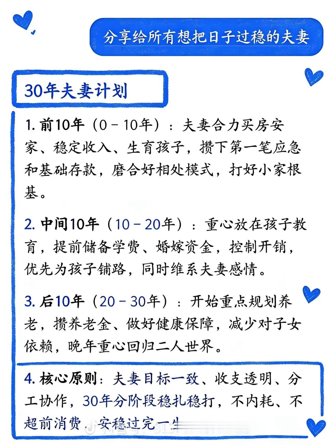 刷到这个，也想分享一下。其实人一辈子真的需要规划，计划，打算，想的长远，看的长远