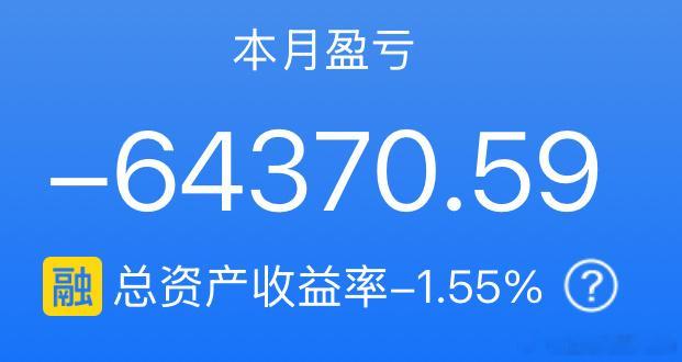 四月份收官了，这个月整体跌了-1.55%，亏6.5万。4月7号一天亏了44万，到