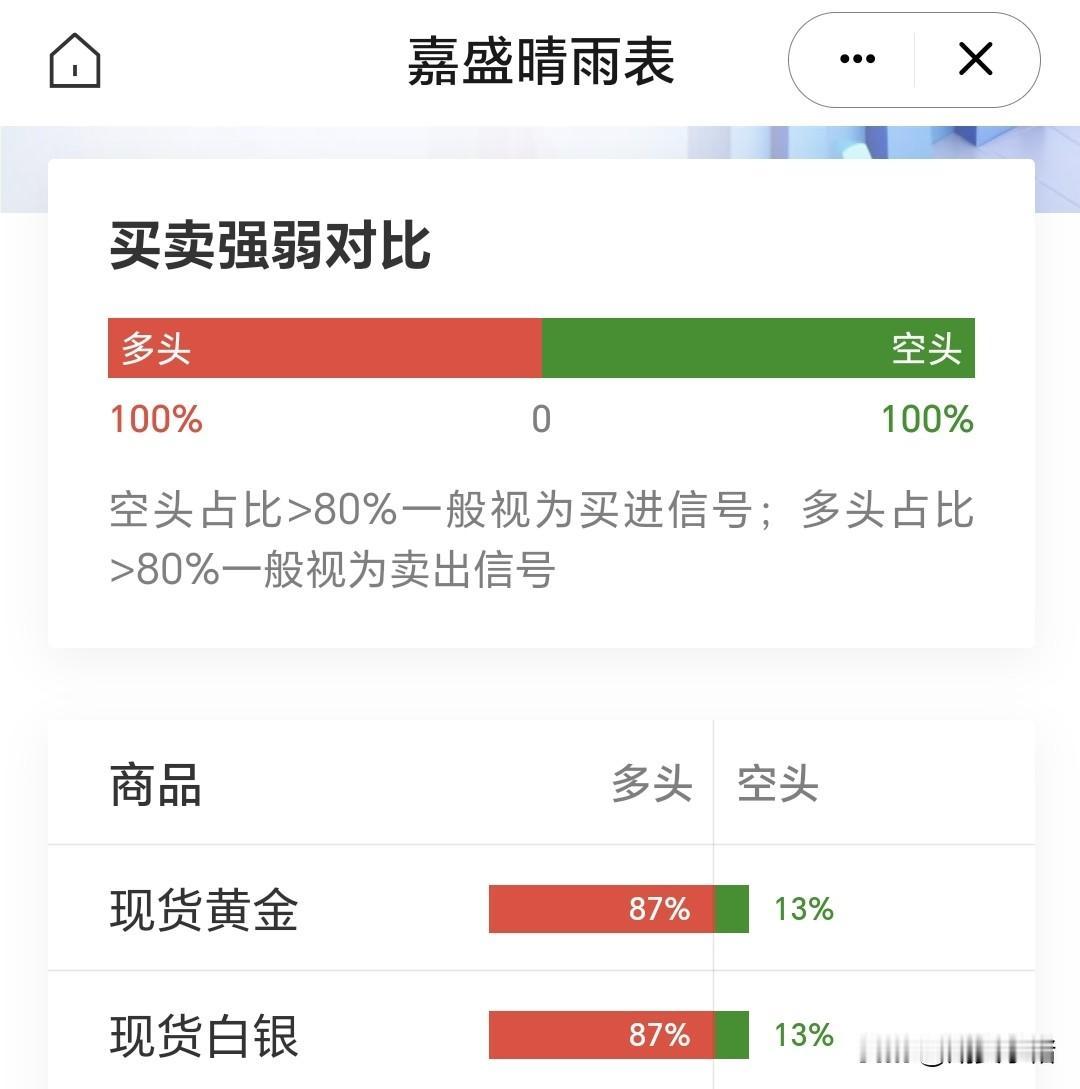 特朗普称考虑
未来几周恢复对伊轰炸行动，
美媒爆料美国向
中东增派航母及兵力，