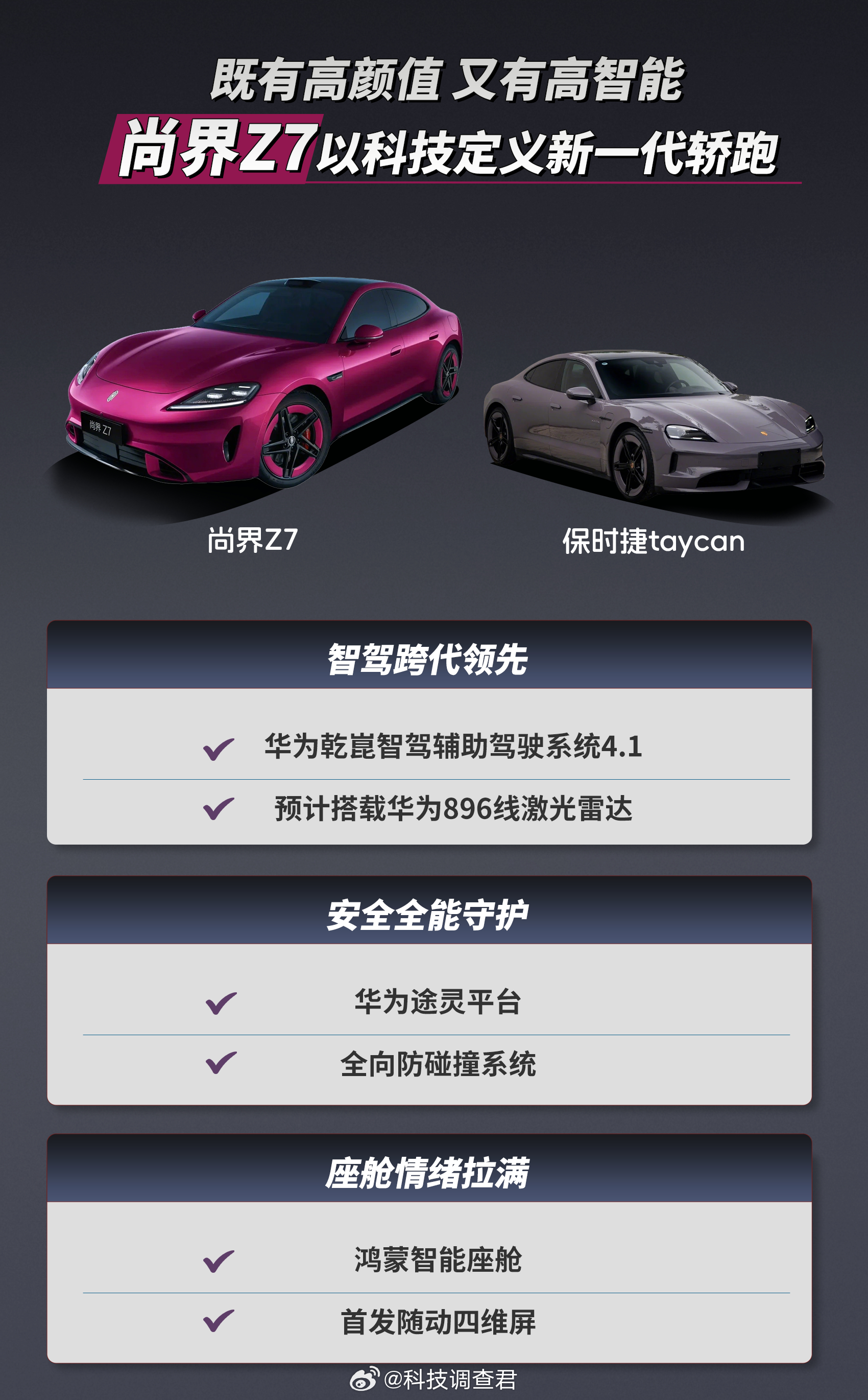 最近好多人都在聊尚界Z7的外观，说实话长什么样各有所爱，这没啥好争的。但一辆车真