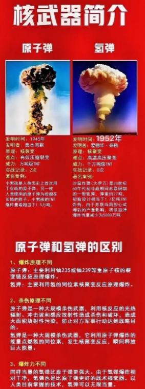 如果日本现在侵略我国，可以直接使用核武器吗？首先要明确一点，在核政策、国际法准则