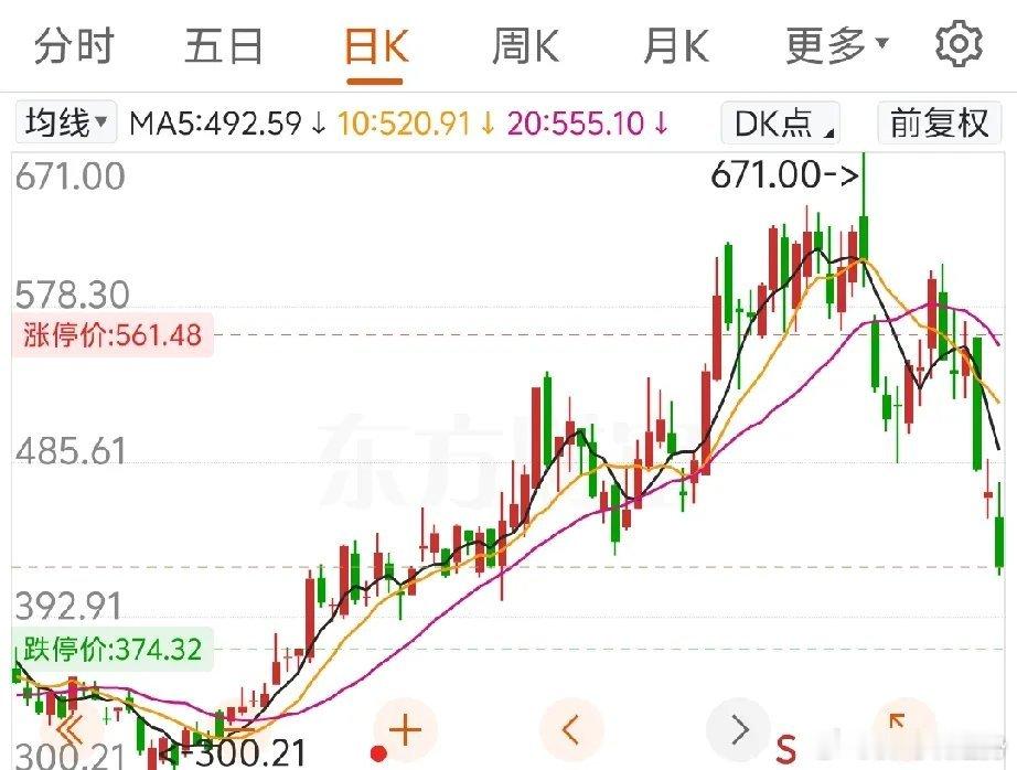 59.5亿天价离婚！国产探针卡龙头突发重磅股权分割，A股又上演超级天价股权分割事