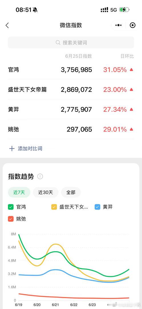 男女主大大方方正向营业对游戏对自己都是正向提升，至于另一个“彩蛋”就由他去吧，等