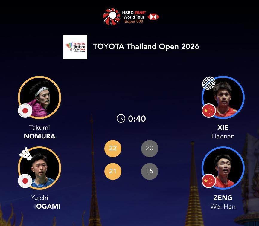 谢浩南/曾维瀚🇨🇳 20-22、15-21 🇯🇵野村拓海/霜上雄一202