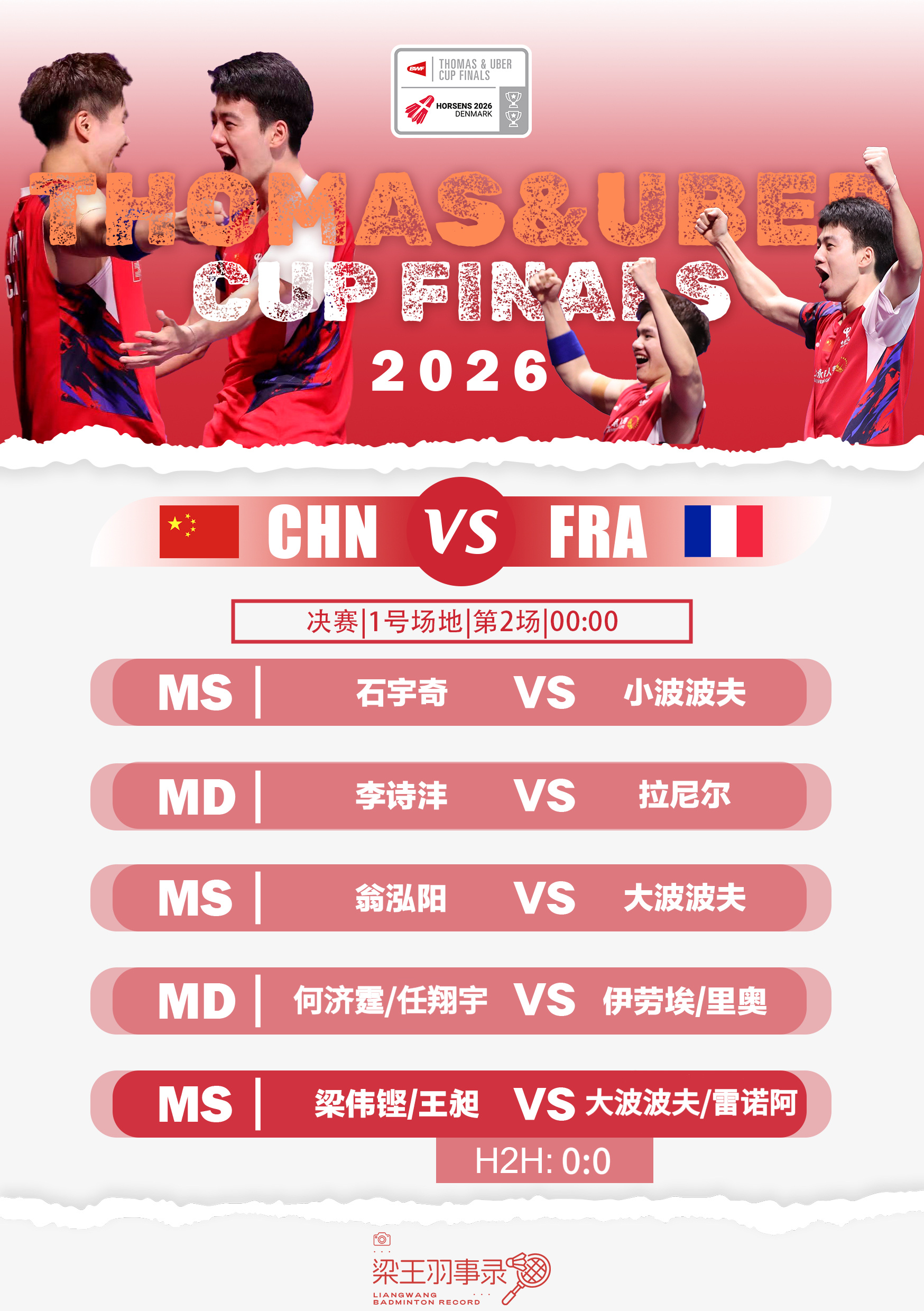 梁王驾到梁王组合 梁王加油 - 赛程预告 -2026汤姆斯杯20260504 决