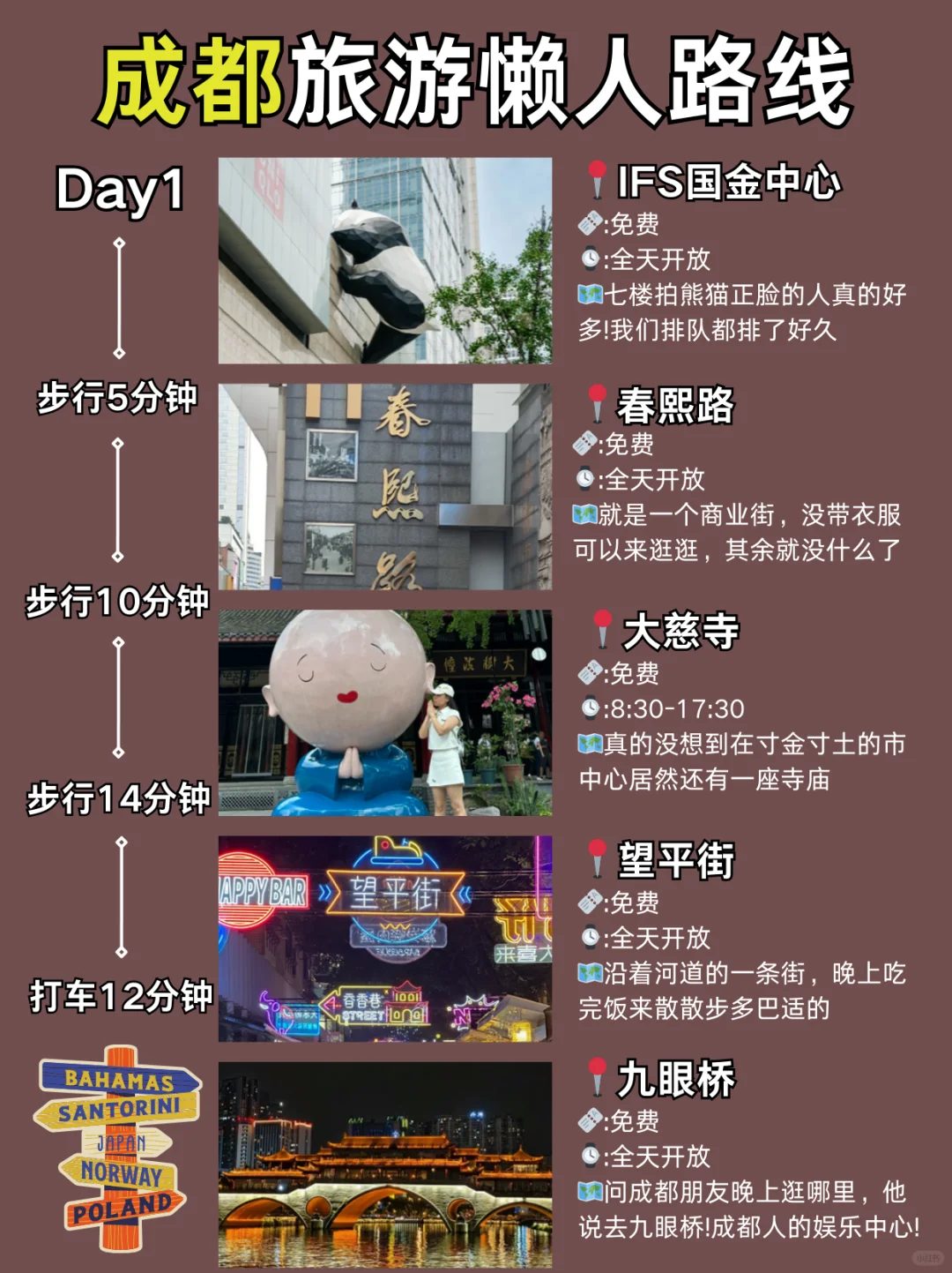 被自己整理的成都旅游攻略爽到了‼毕业🎓
