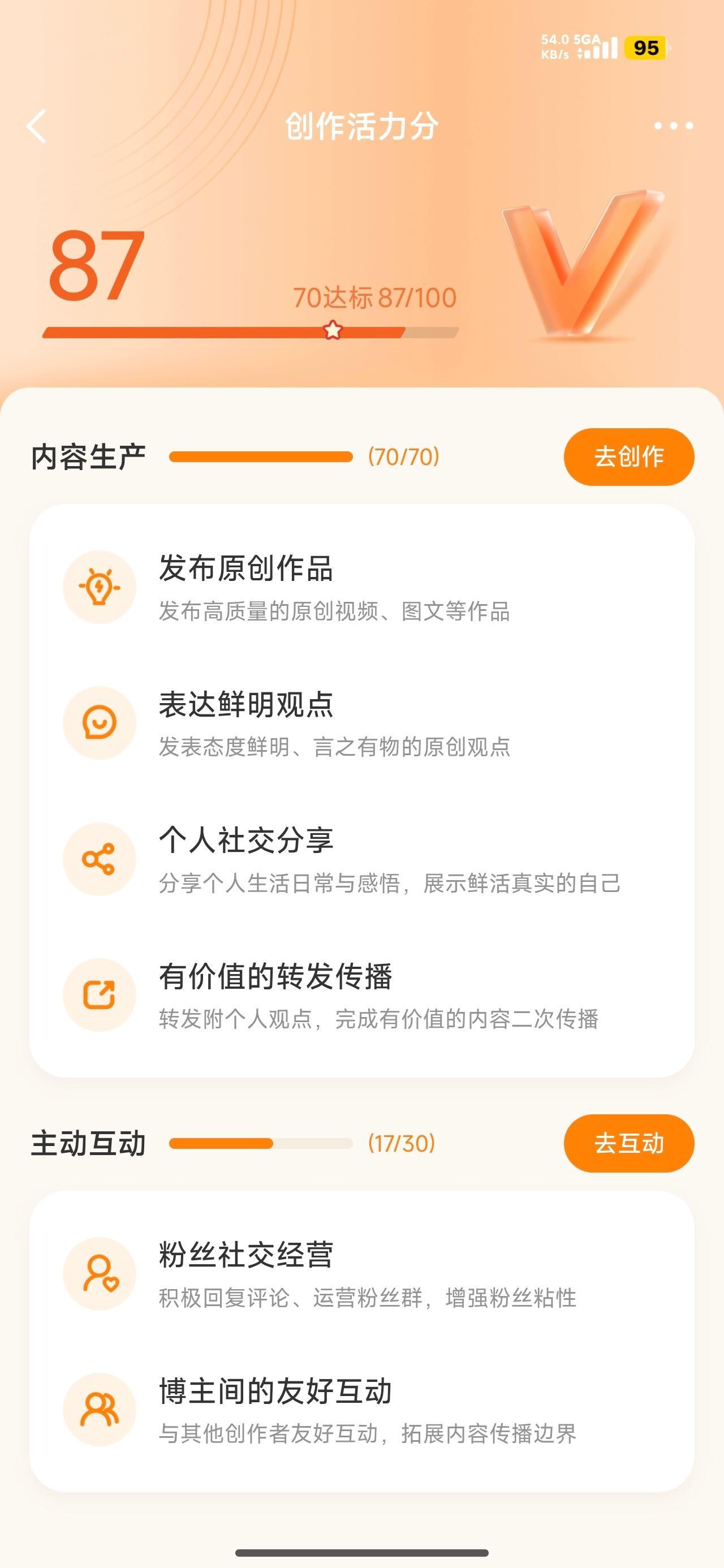 我靠创作活力分我好像有 