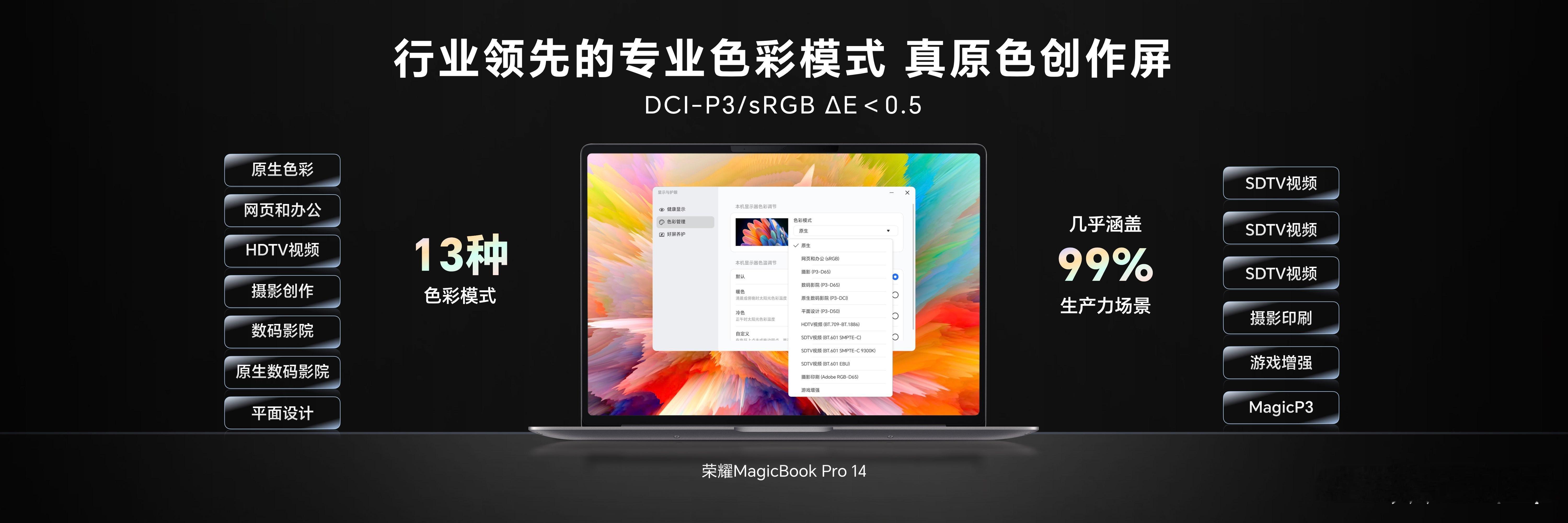 笔记本也是用上护眼的OLED屏幕了，荣耀MagicBook Pro 14搭载行业