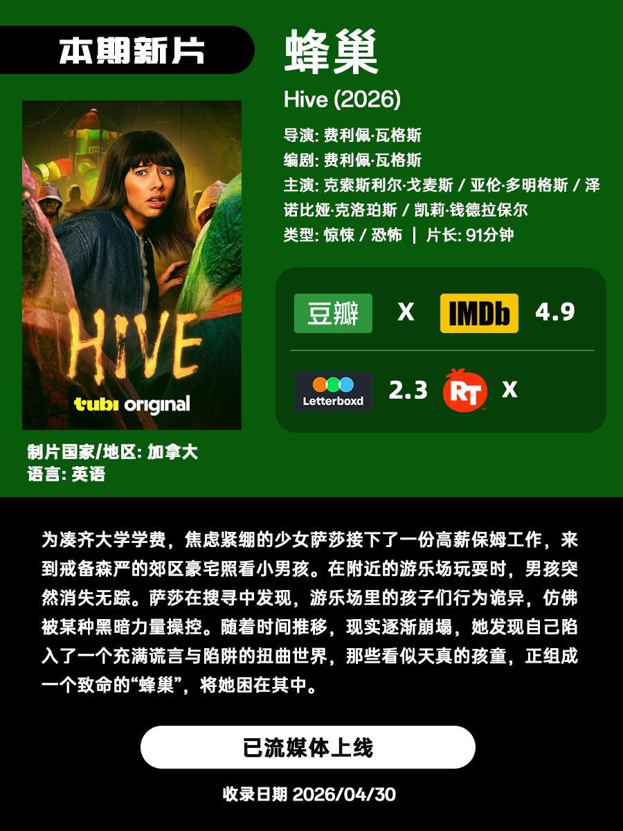 五一记错日子咯!晚上发一下隔周的近期流媒上线恐怖/惊悚新片剧集提醒。 韩国剧集《