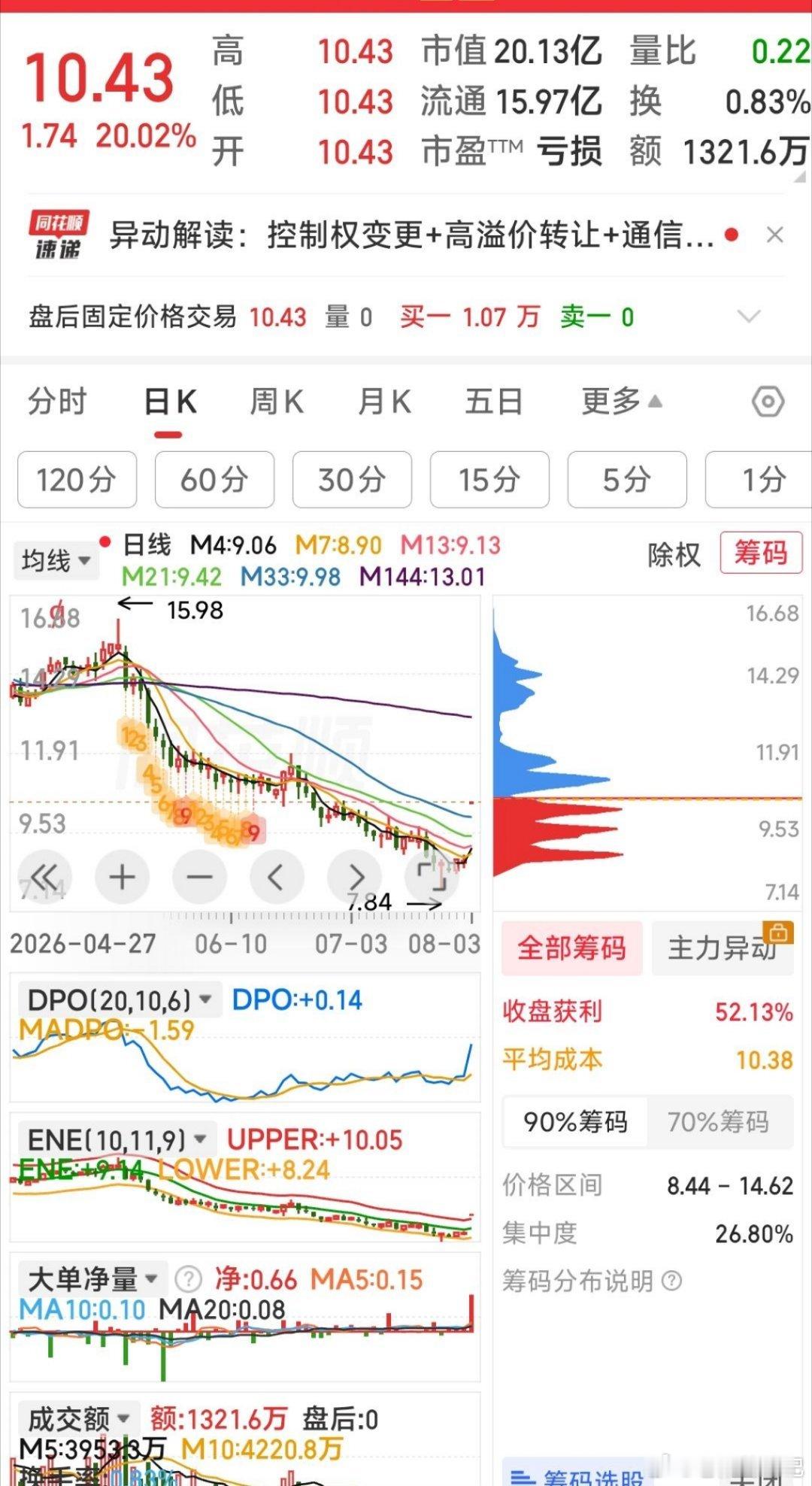 【早盘重点跟踪三只标的】昨日未能参与的欣天、盈峰保持跟踪；核电方向百利持续留意机