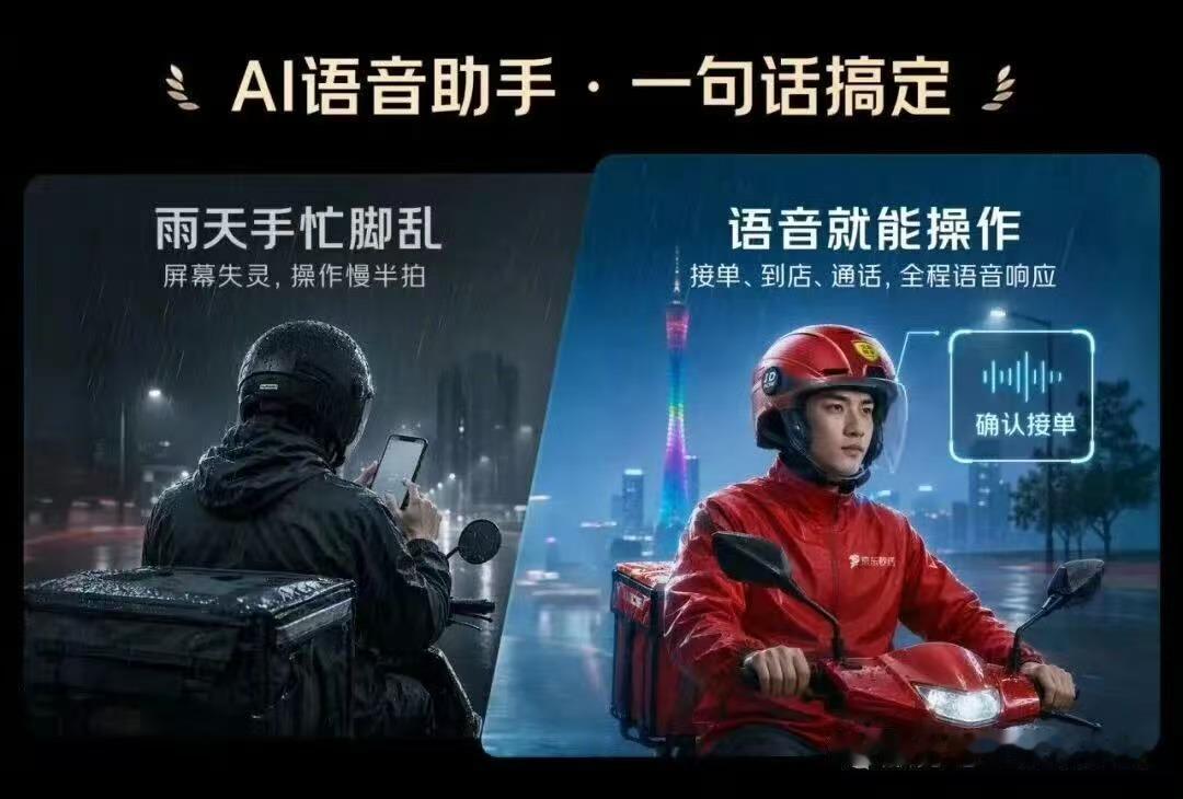京东外卖今日发布AI智能头盔，配备语音助手、内置“单王路线”导航，并可自动解析订