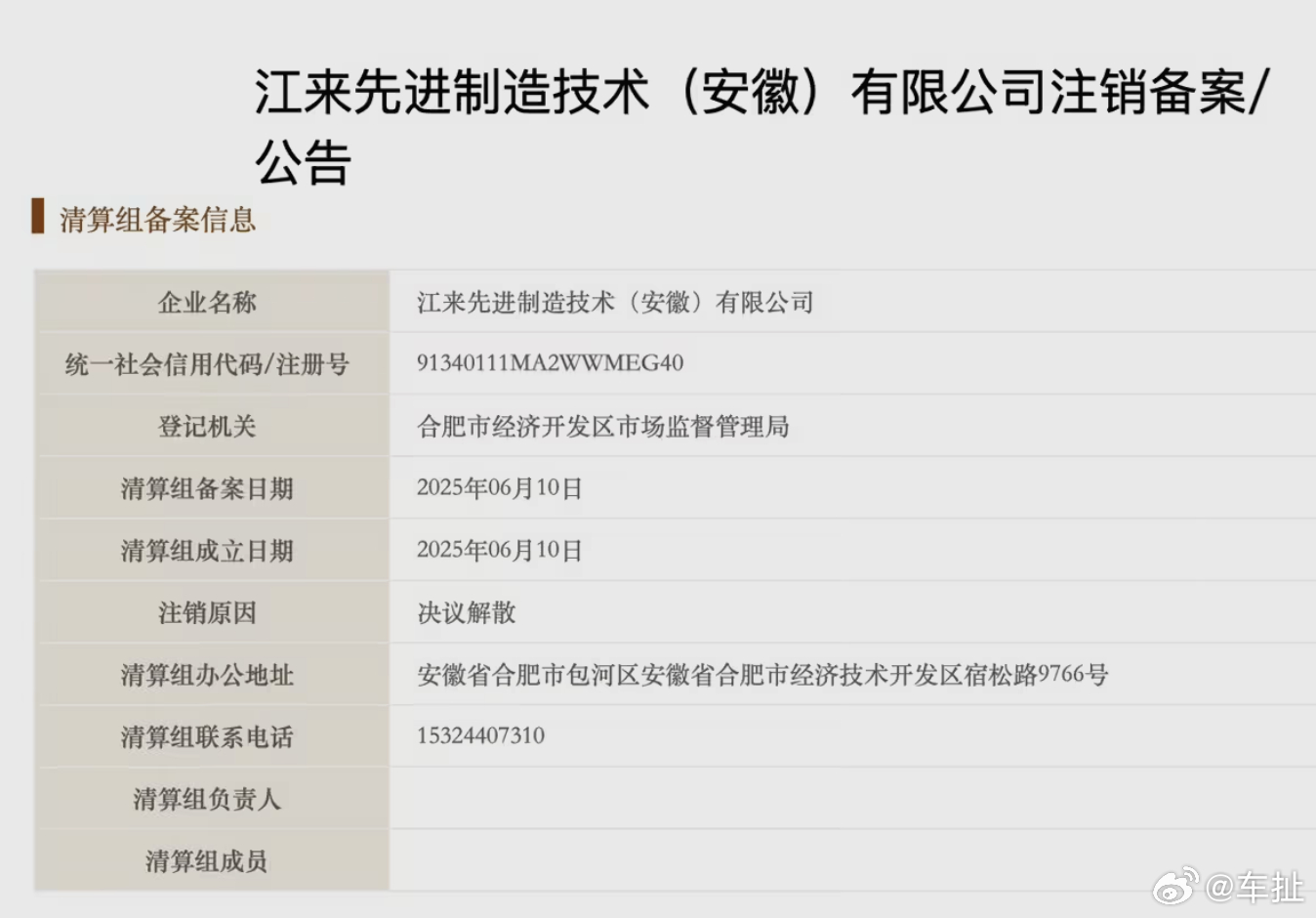 蔚来江淮汽车合资公司决议解散蔚来汽车扯车事儿 ​​​