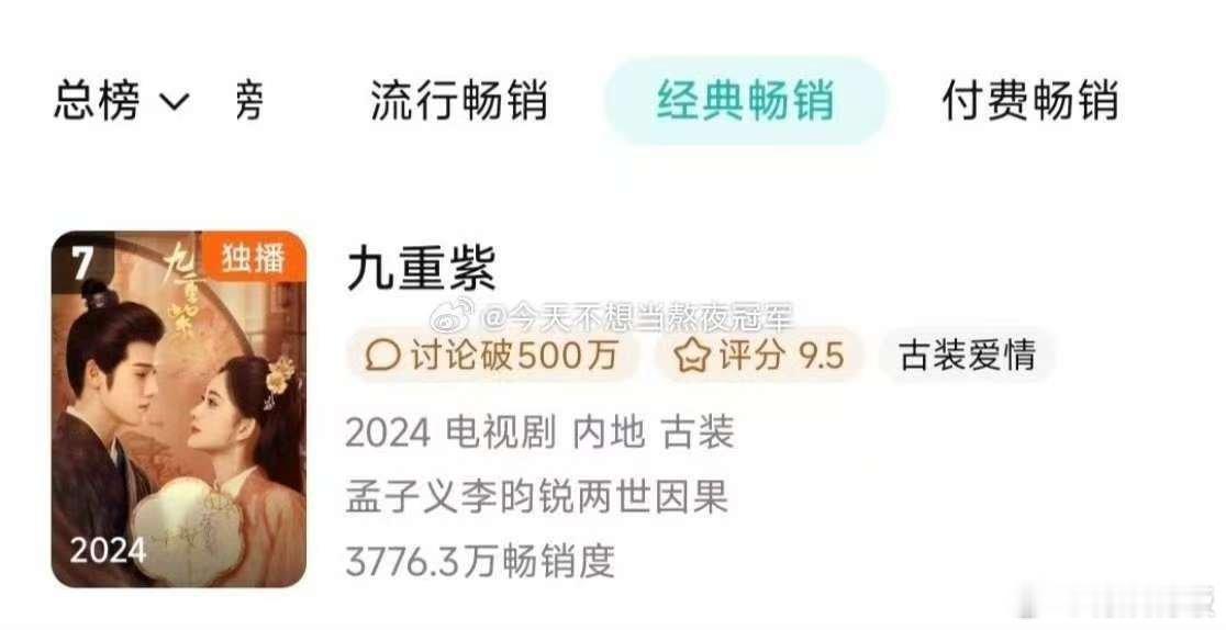 九重紫腾讯年榜第7，牛， 