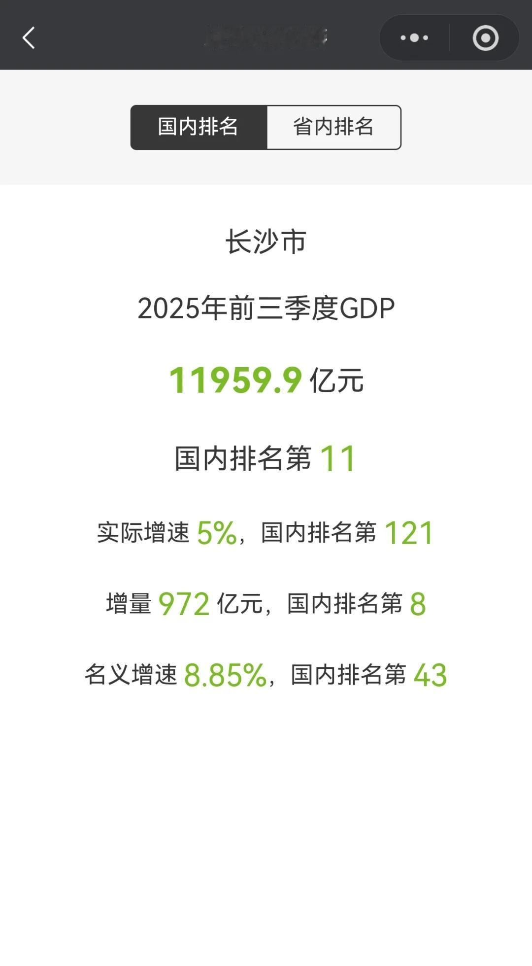 长沙市前三季度GDP出炉11959亿，增量972亿
GDP gdp 河南 湖北 