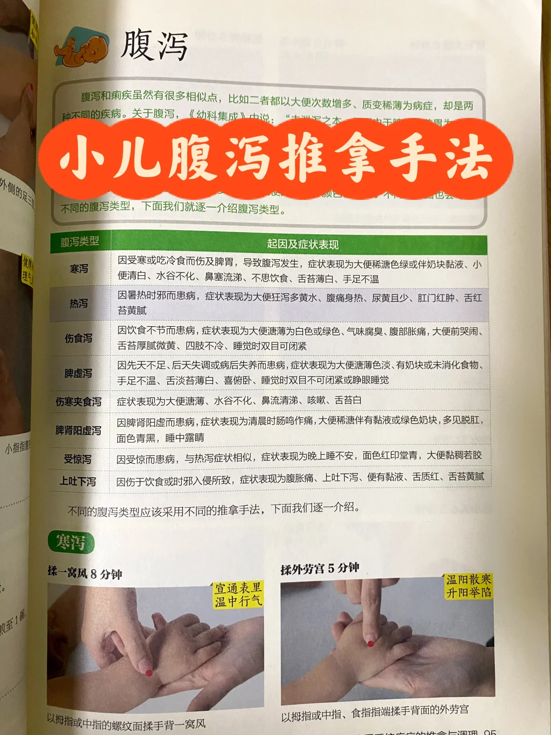 宝宝腹胀腹胀的推拿手法🔥