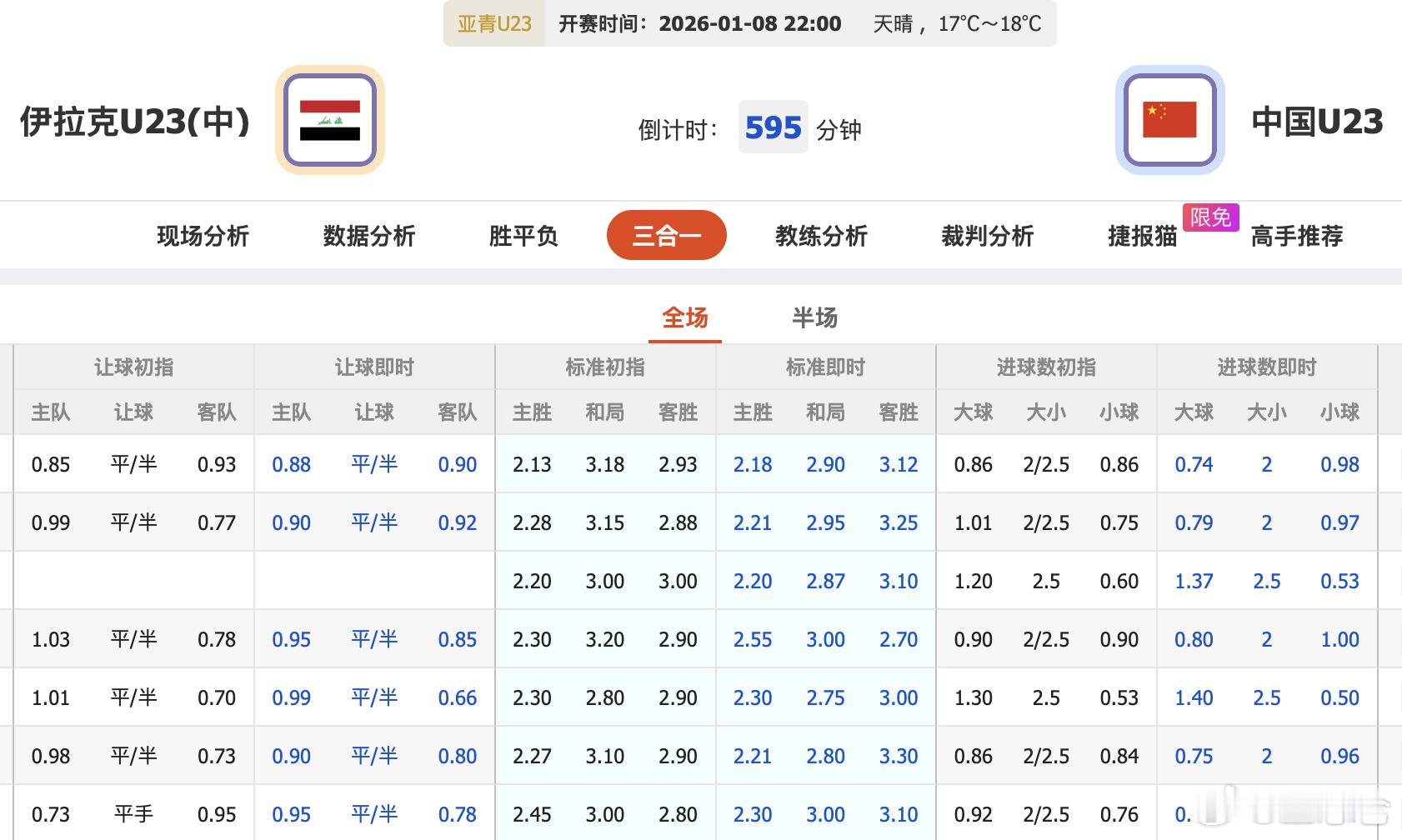 国足u23u23国足vs伊拉克u23 能抢1分就是胜利吧？ 