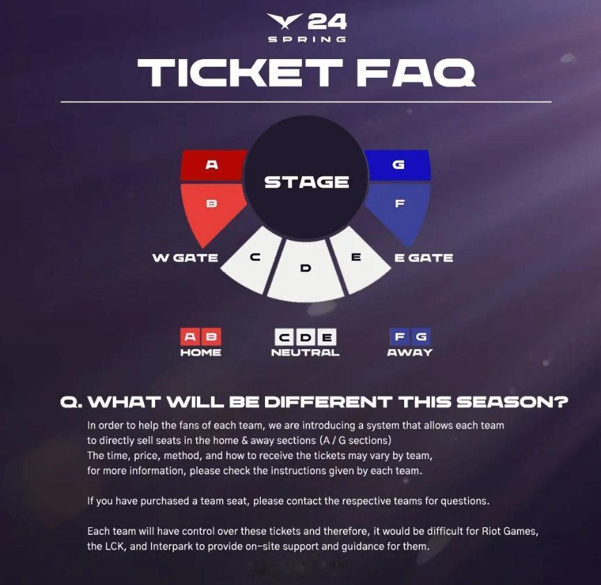 #LCK官宣新赛季票价#  今日LCK官宣新赛季票价：新赛季常规赛非周末比赛日门