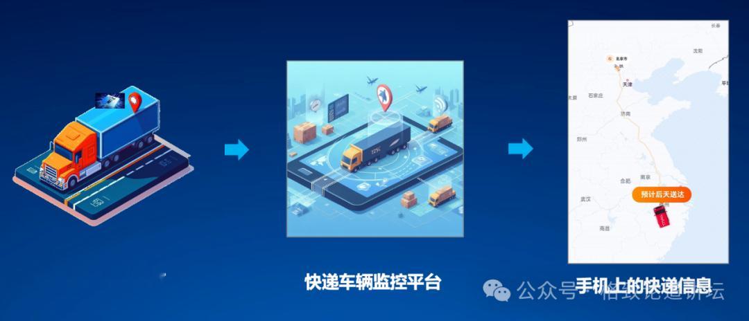 【你的快递里也有北斗？】提到北斗导航，大家第一反应可能是导航软件。但其实北斗已经