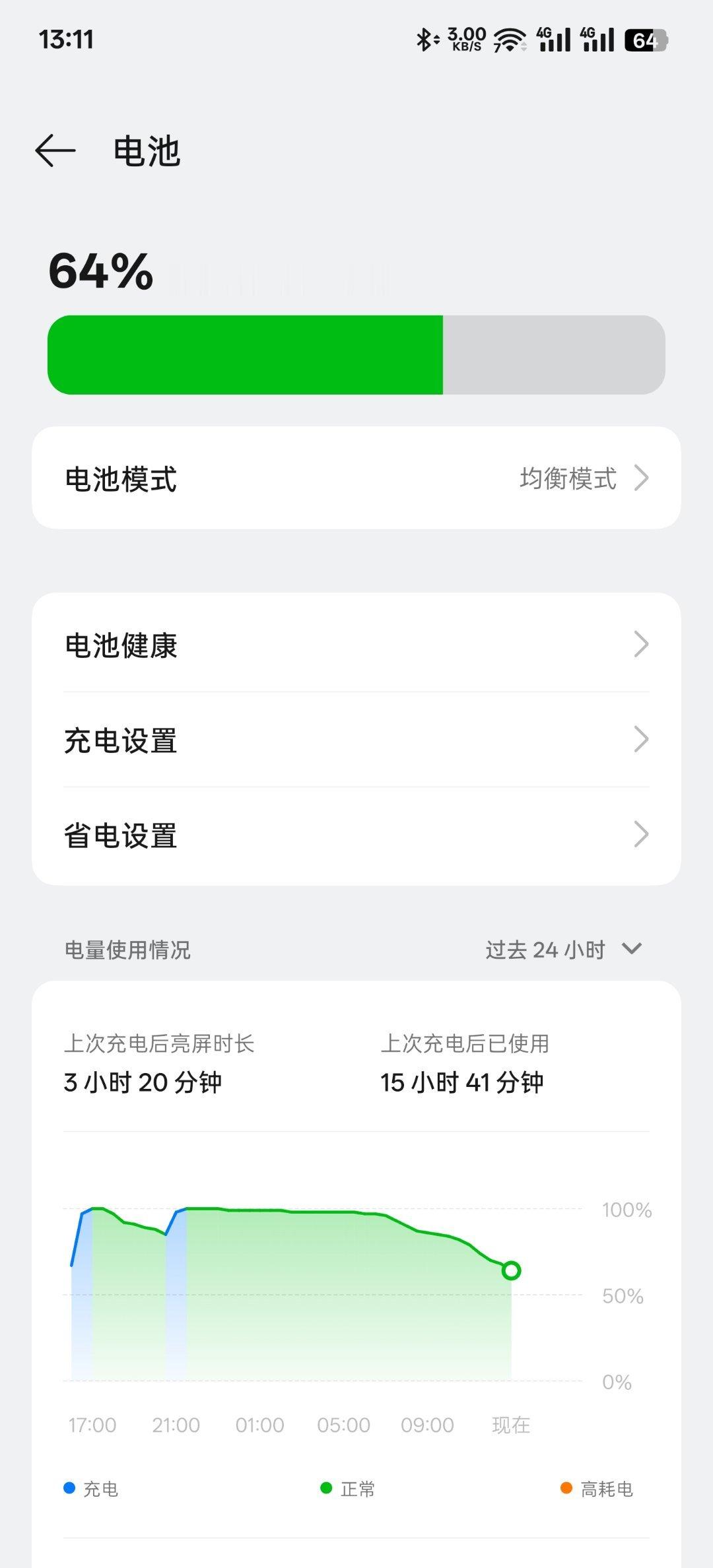 刷了407的全量包之后，感觉续航好像也差不多，可能稍微有提升一点点，但没有酷安上