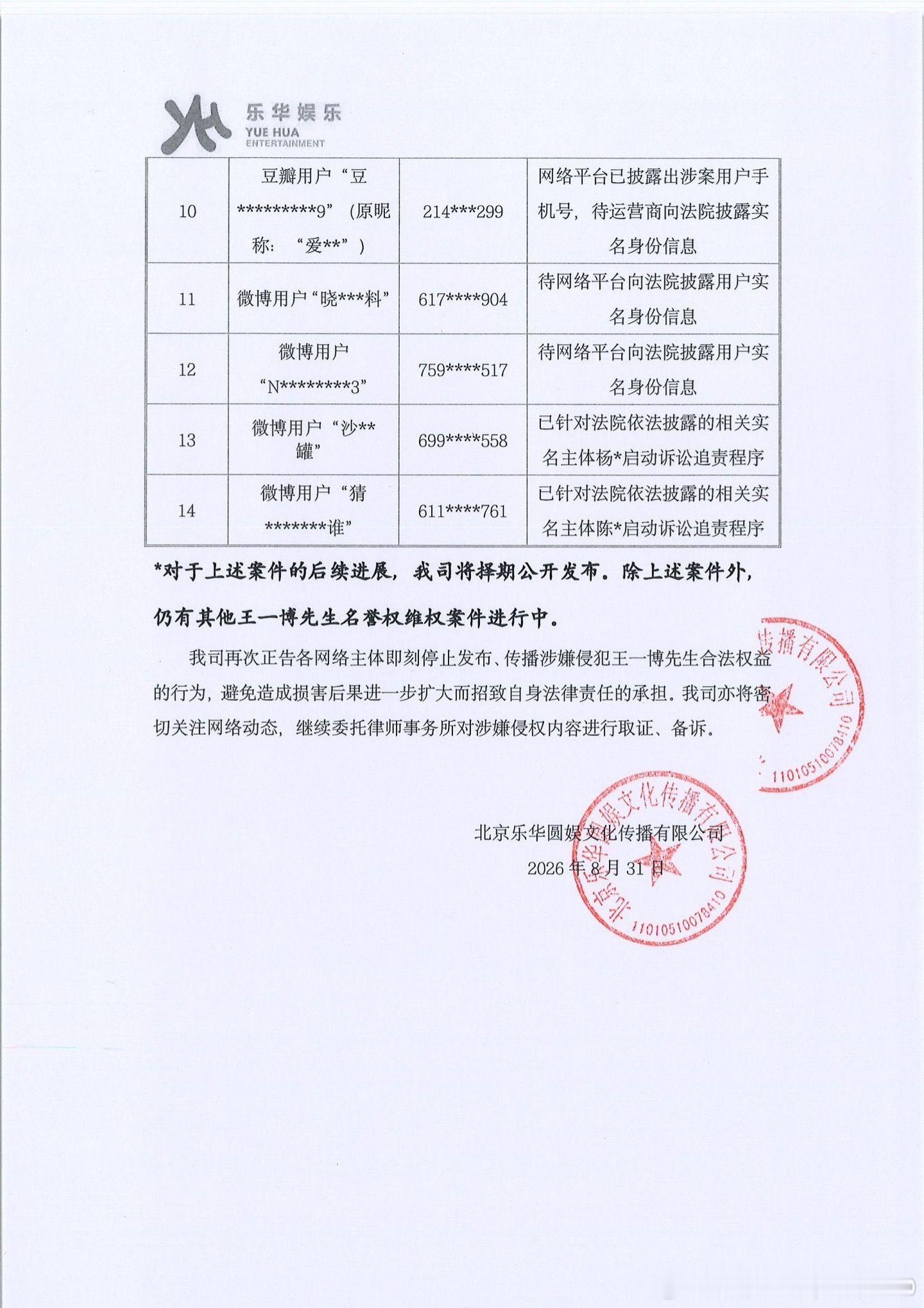 “支持王一博维权继续告!"我们将持续取证跟进各类侵权行为，依法严肃追责，对恶意侵