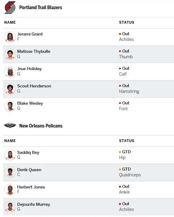 今天开拓者的伤病名单出炉，小杨应该还能上。图二是今天出战的球衣。 