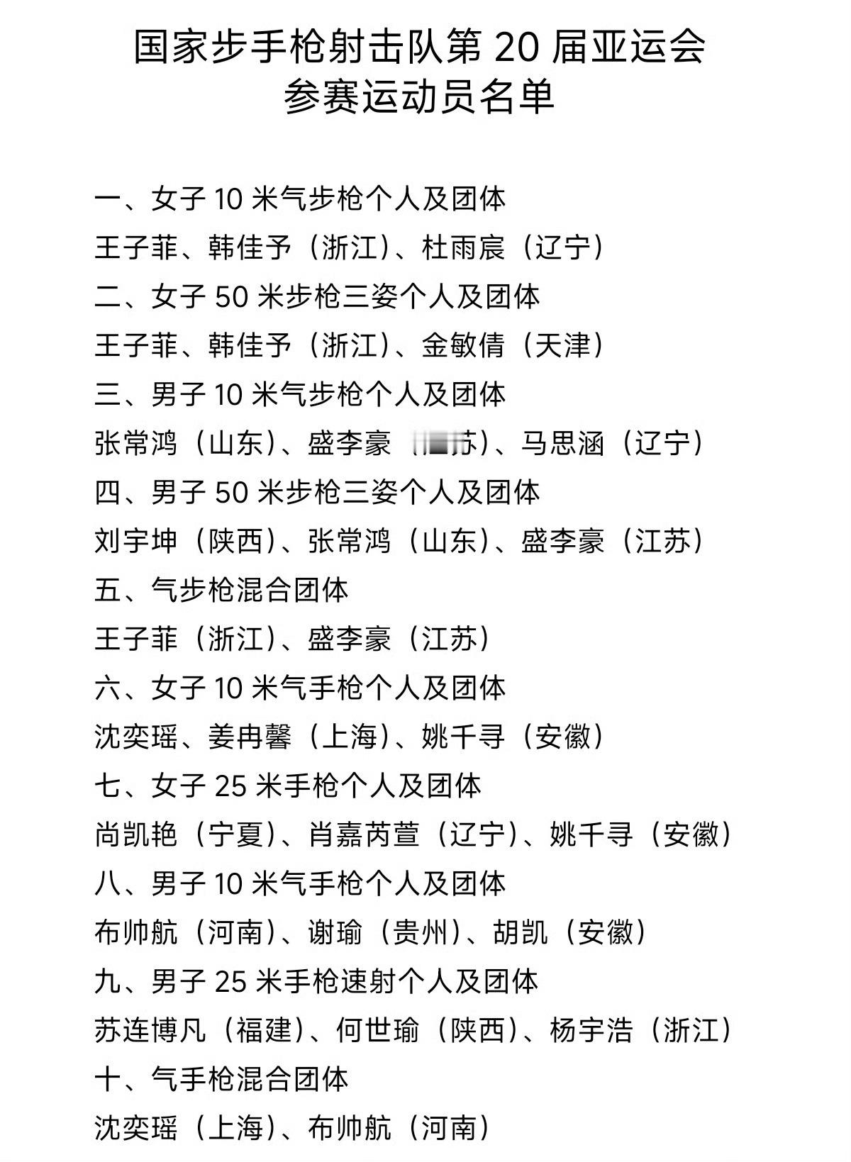 国家步手枪射击队亚运会参赛名单6月25日，国家步手枪射击队公布了2026年亚运会